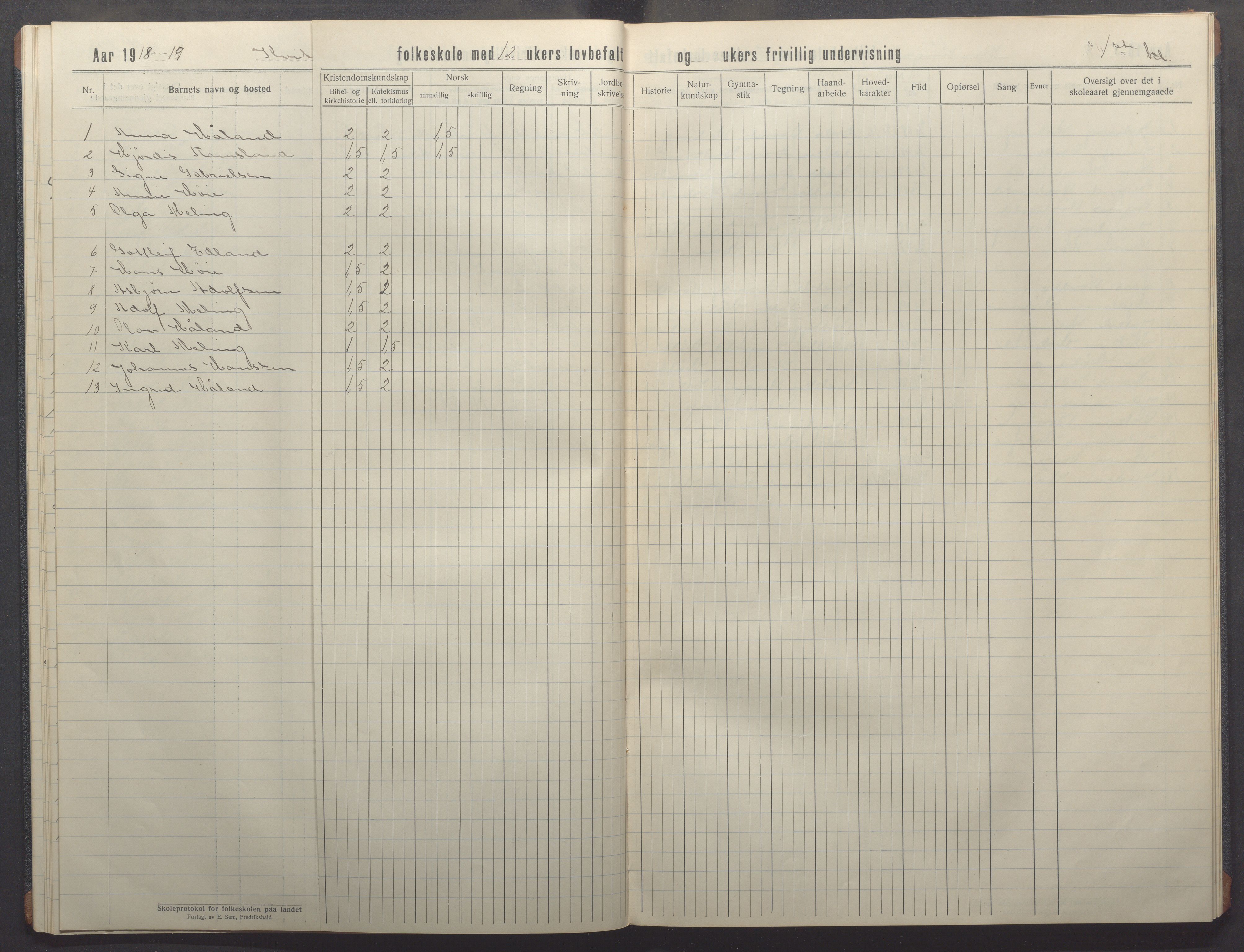 Kvitsøy kommune - Skolestyret, IKAR/K-100574/H/L0003: Skoleprotokoll, 1914-1922, p. 22