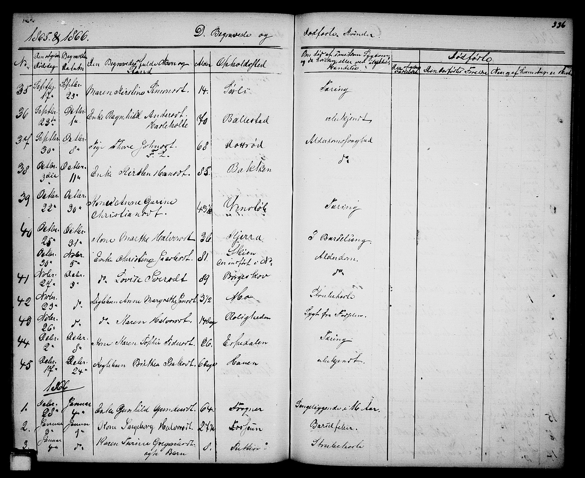 Gjerpen kirkebøker, SAKO/A-265/G/Ga/L0001: Parish register (copy) no. I 1, 1864-1882, p. 336