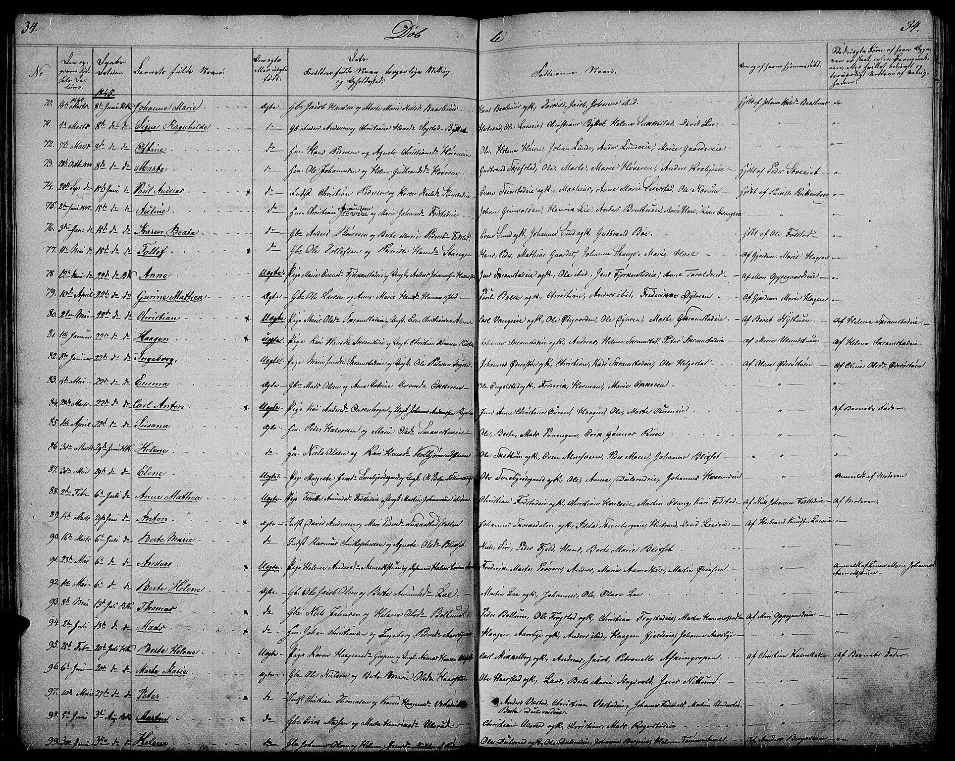 Østre Toten prestekontor, SAH/PREST-104/H/Ha/Hab/L0002: Parish register (copy) no. 2, 1840-1847, p. 34