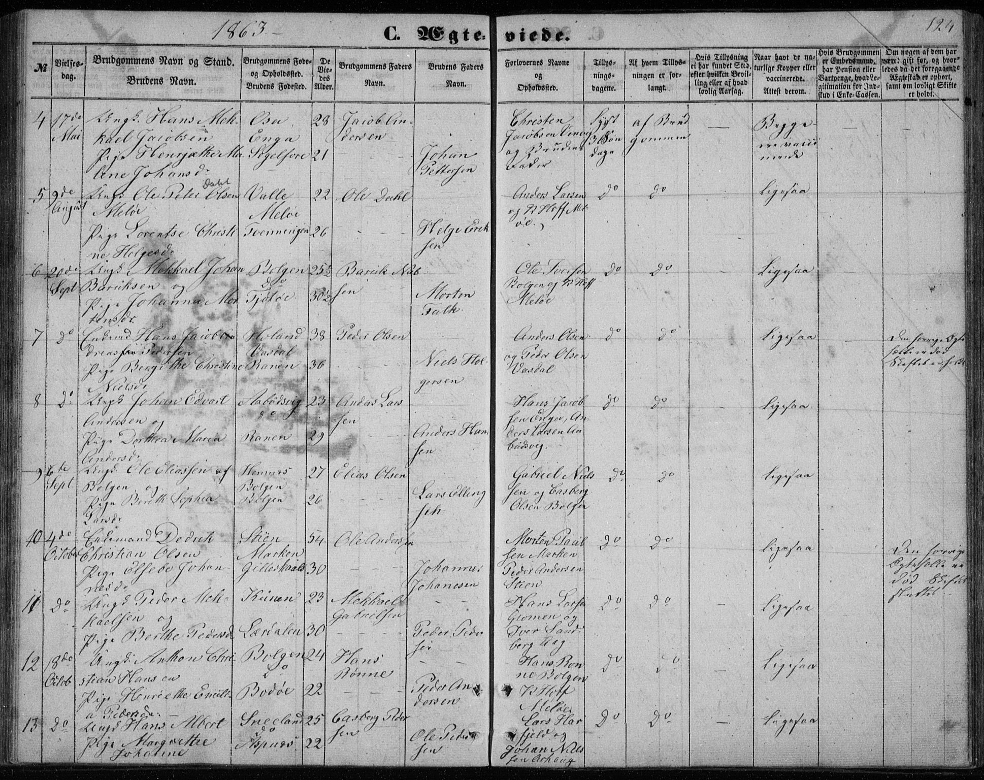 Ministerialprotokoller, klokkerbøker og fødselsregistre - Nordland, SAT/A-1459/843/L0633: Parish register (copy) no. 843C02, 1853-1873, p. 124