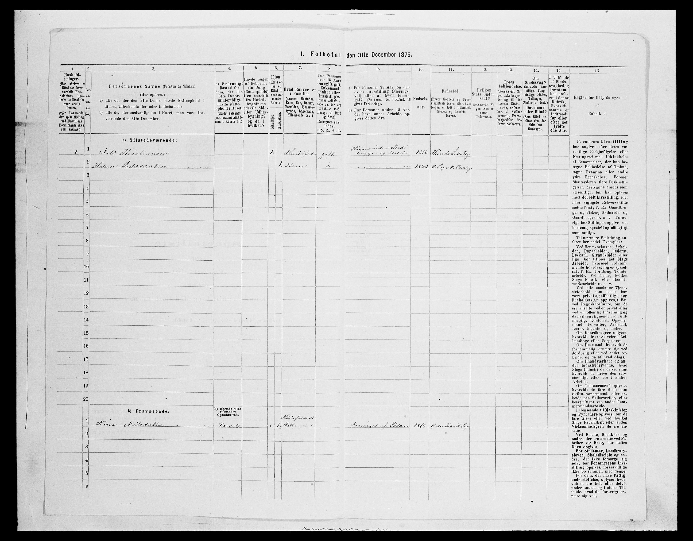 SAH, 1875 census for 0527L Vardal/Vardal og Hunn, 1875, p. 167