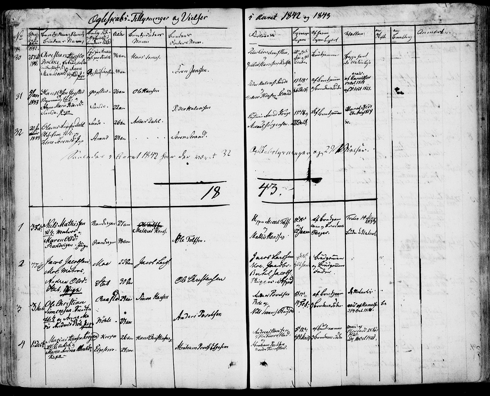 Sandar kirkebøker, AV/SAKO-A-243/F/Fa/L0005: Parish register (official) no. 5, 1832-1847, p. 636-637