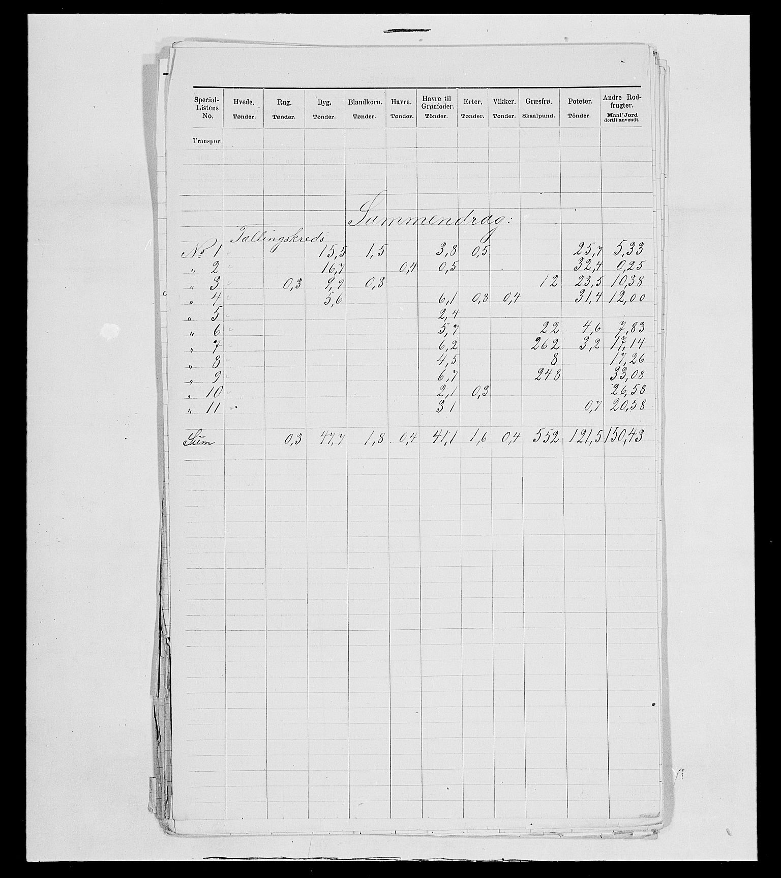 SAH, 1875 census for 0436P Tolga, 1875, p. 139