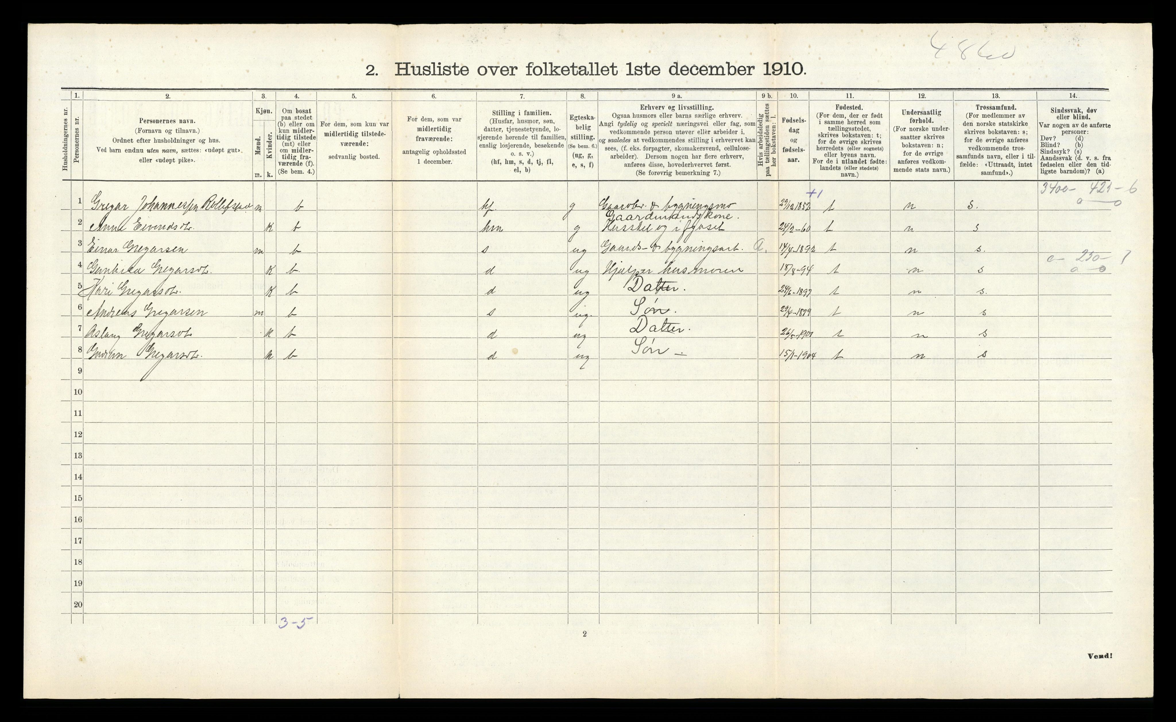 RA, 1910 census for Kviteseid, 1910, p. 649