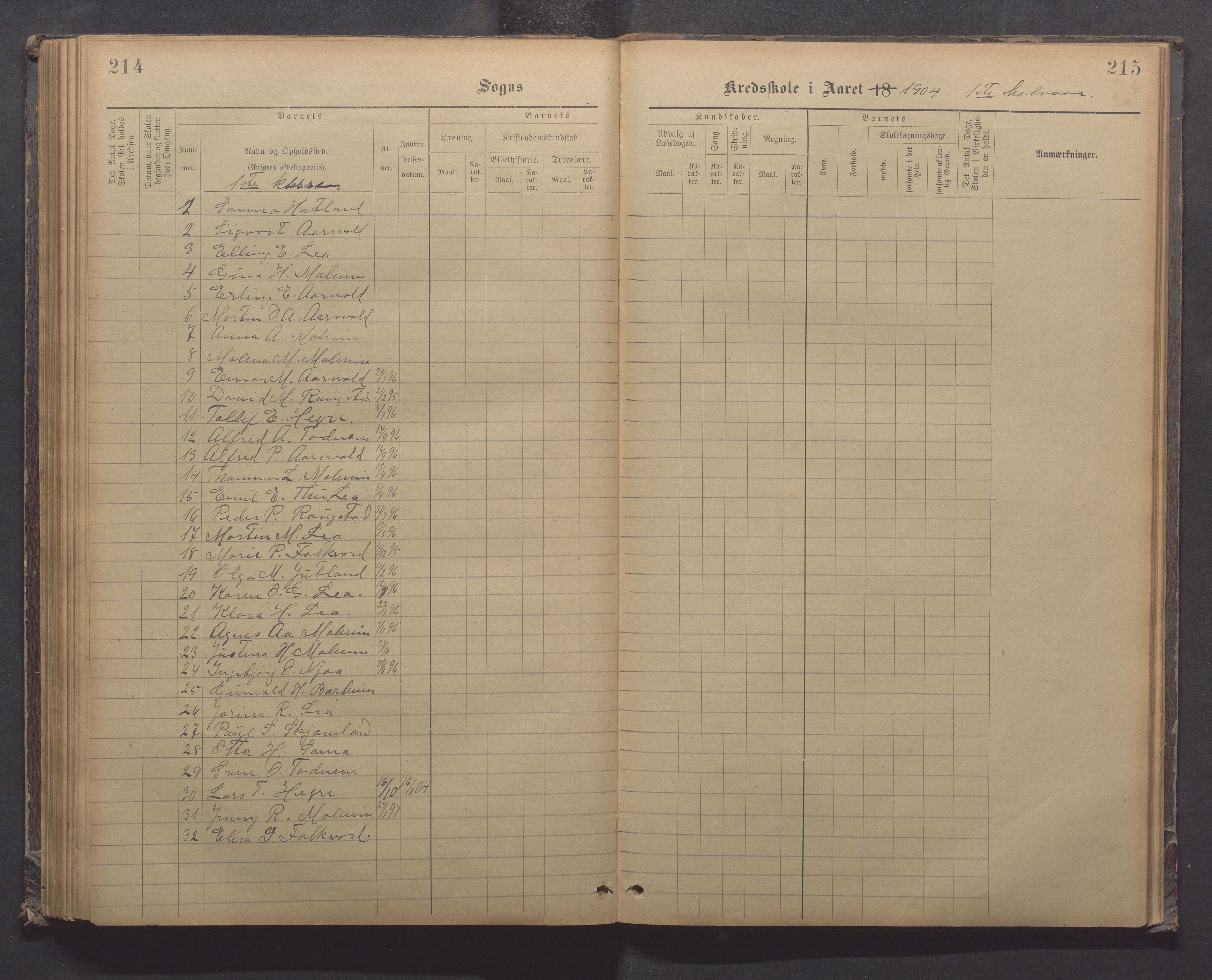 Høyland kommune - Malmheim skole, IKAR/K-100082/F/L0002: Skoleprotokoll, 1889-1909, p. 214-215