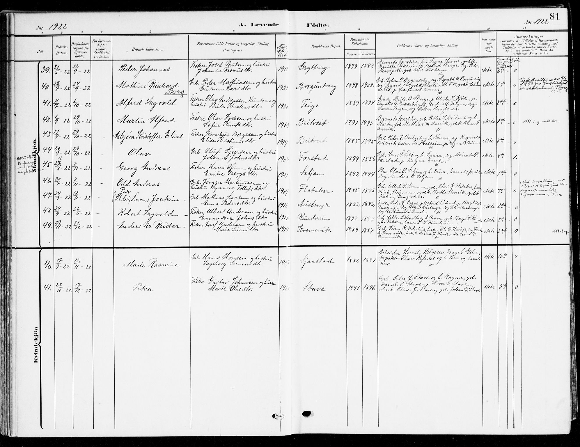 Selje sokneprestembete, AV/SAB-A-99938/H/Ha/Haa/Haab: Parish register (official) no. B 3, 1908-1923, p. 81