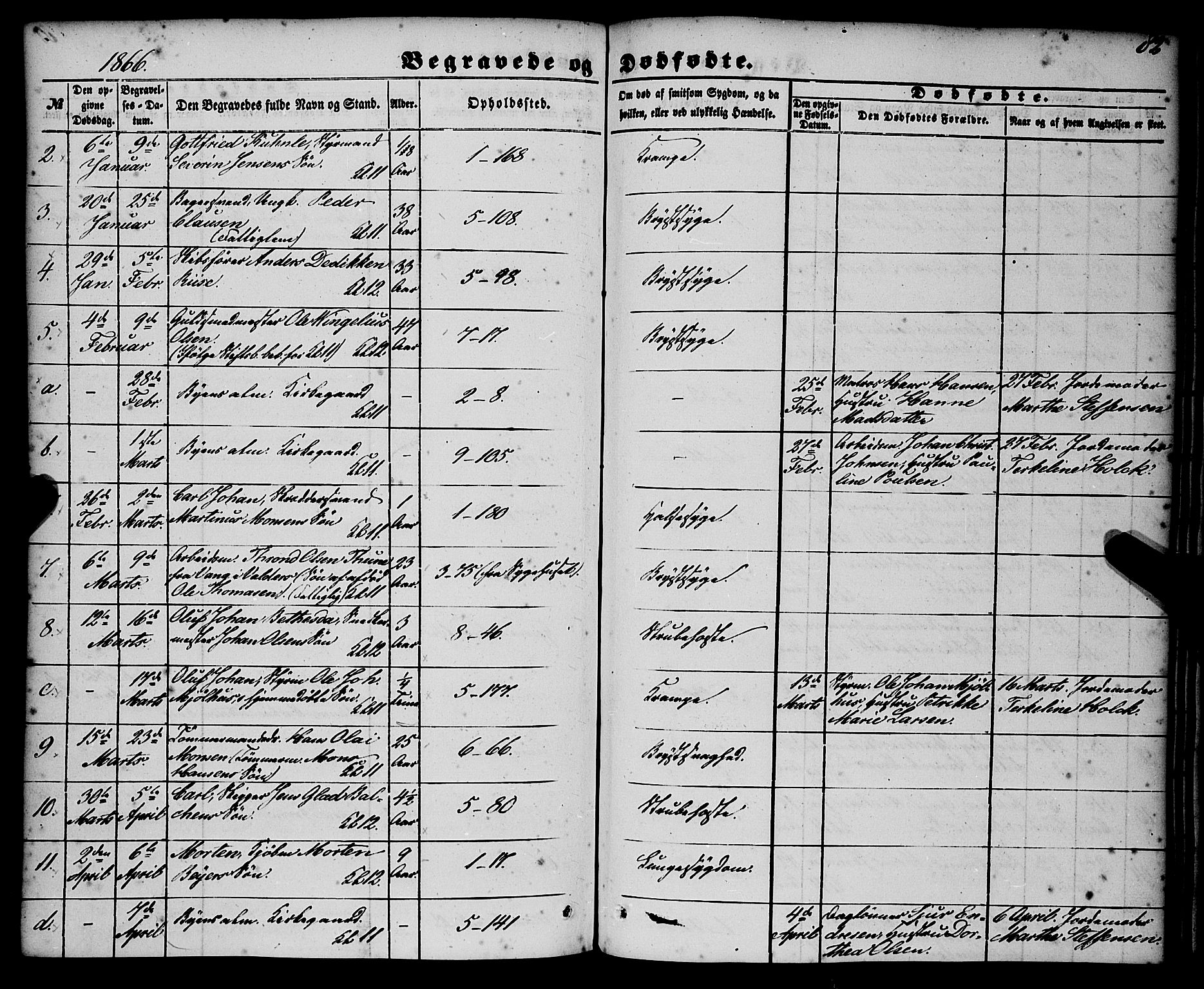 Nykirken Sokneprestembete, SAB/A-77101/H/Haa/L0042: Parish register (official) no. E 2, 1850-1868, p. 82
