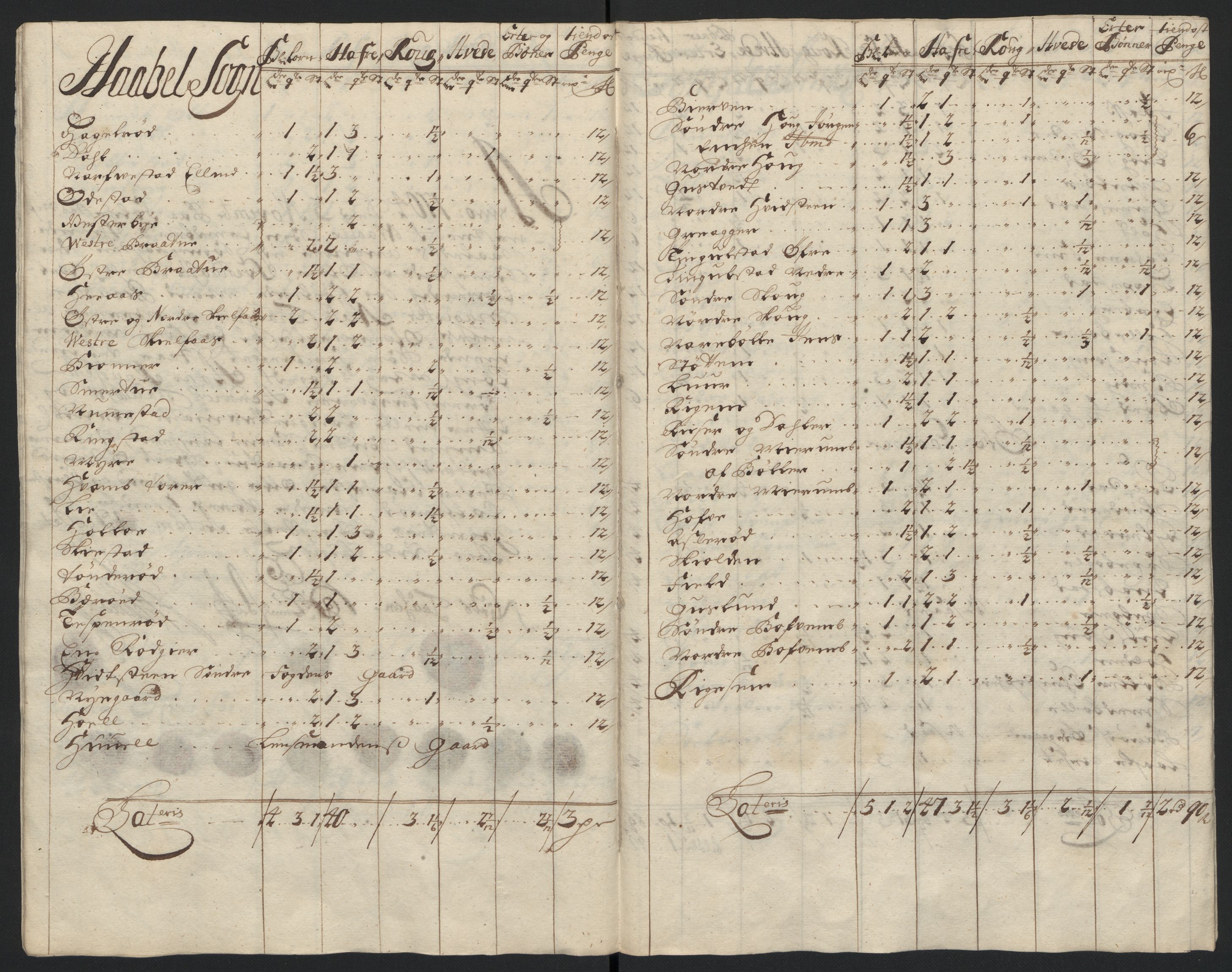 Rentekammeret inntil 1814, Reviderte regnskaper, Fogderegnskap, AV/RA-EA-4092/R04/L0132: Fogderegnskap Moss, Onsøy, Tune, Veme og Åbygge, 1703-1704, p. 413