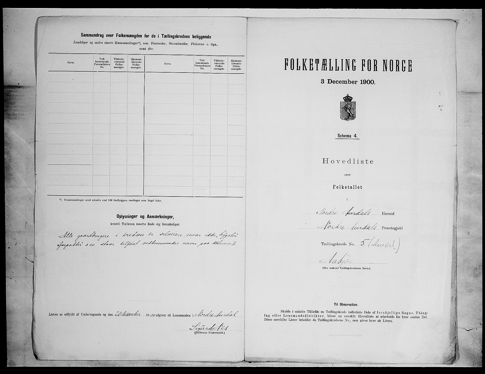 SAH, 1900 census for Nord-Aurdal, 1900, p. 35