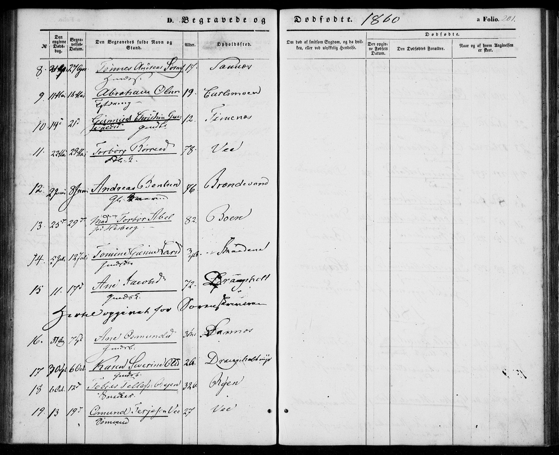 Tveit sokneprestkontor, SAK/1111-0043/F/Fa/L0005: Parish register (official) no. A 5, 1853-1871, p. 201