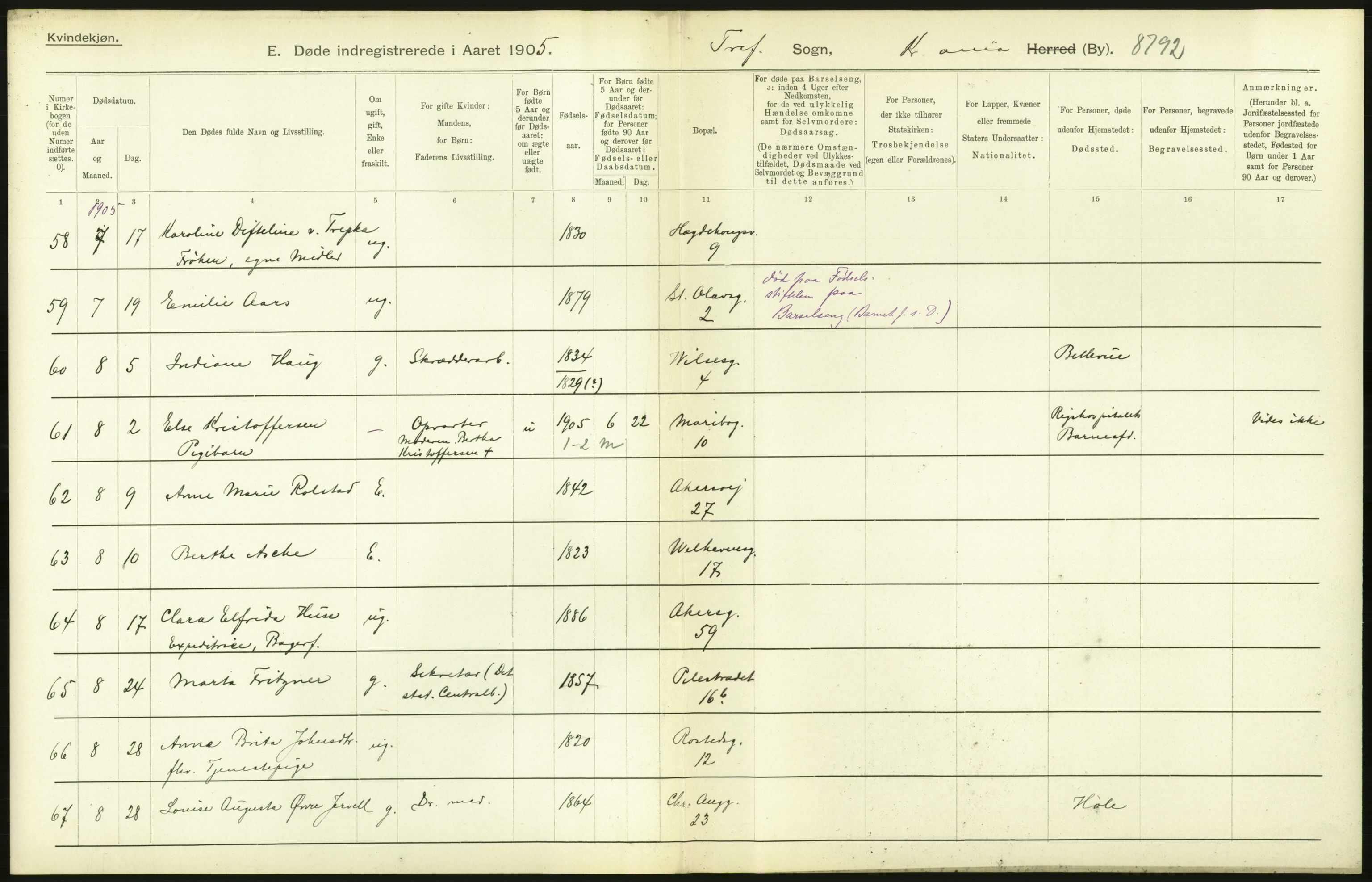 Statistisk sentralbyrå, Sosiodemografiske emner, Befolkning, AV/RA-S-2228/D/Df/Dfa/Dfac/L0007a: Kristiania: Døde, dødfødte., 1905, p. 482