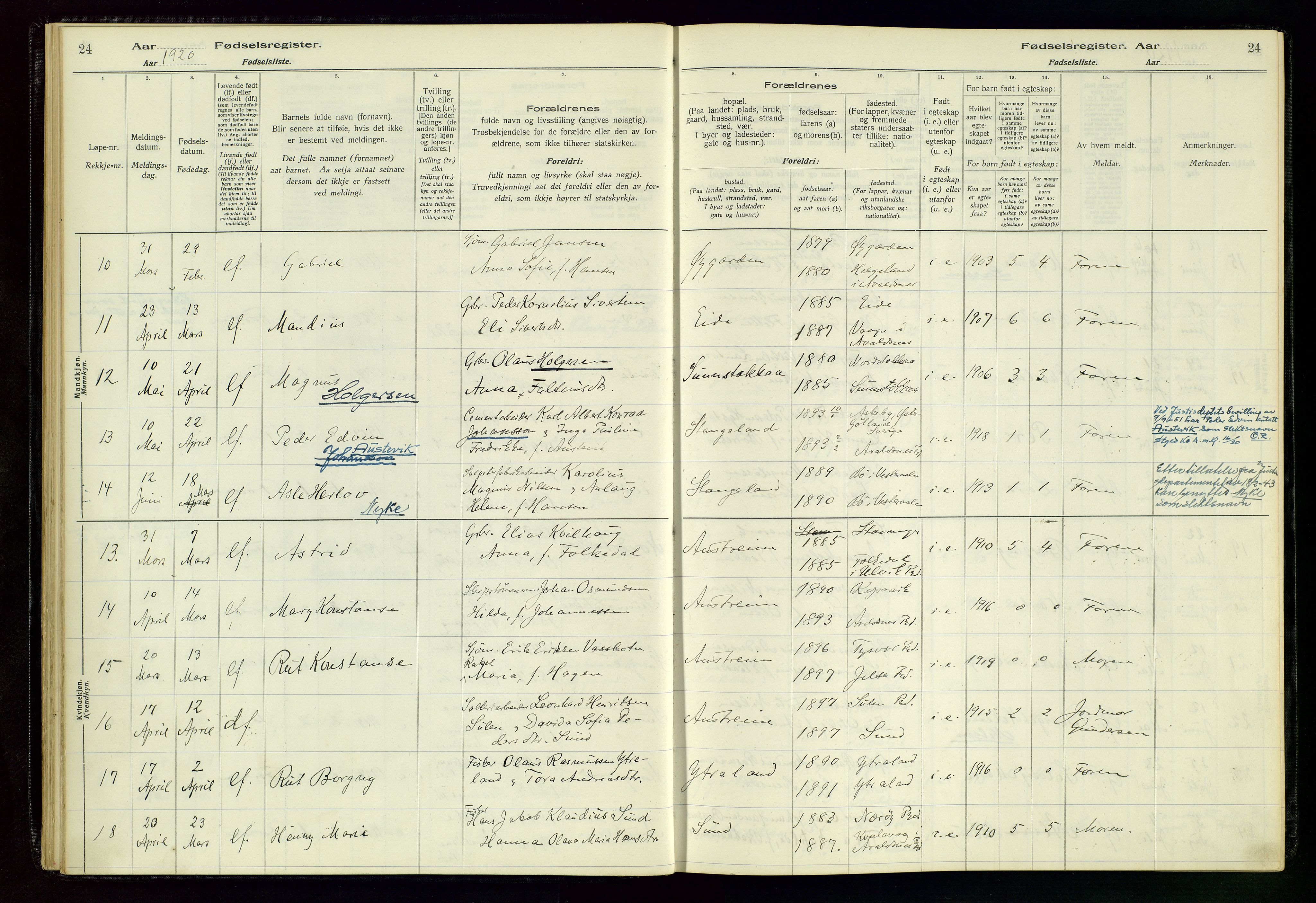 Kopervik sokneprestkontor, SAST/A-101850/I/Id/L0004: Birth register no. 4, 1916-1958, p. 24
