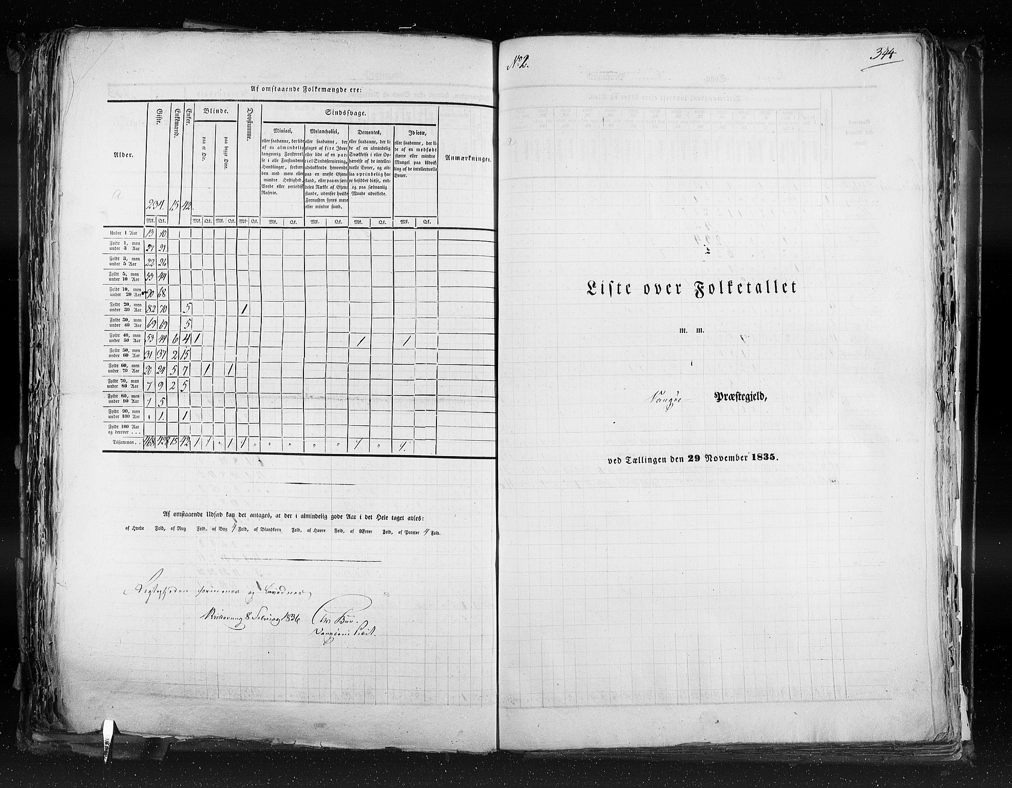 RA, Census 1835, vol. 9: Nordre Trondhjem amt, Nordland amt og Finnmarken amt, 1835, p. 344