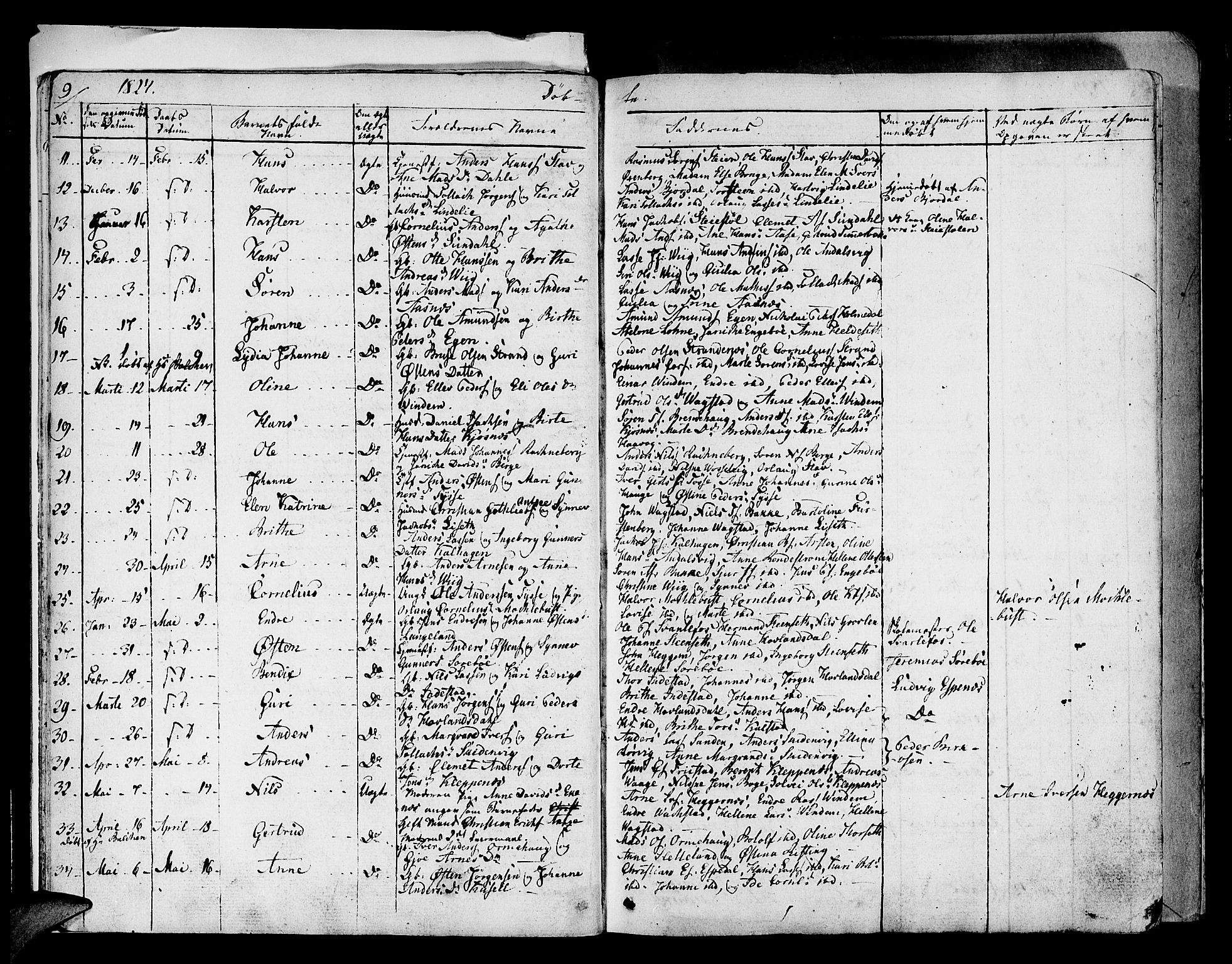 Fjaler sokneprestembete, AV/SAB-A-79801/H/Haa/Haaa/L0005: Parish register (official) no. A 5, 1821-1835, p. 9