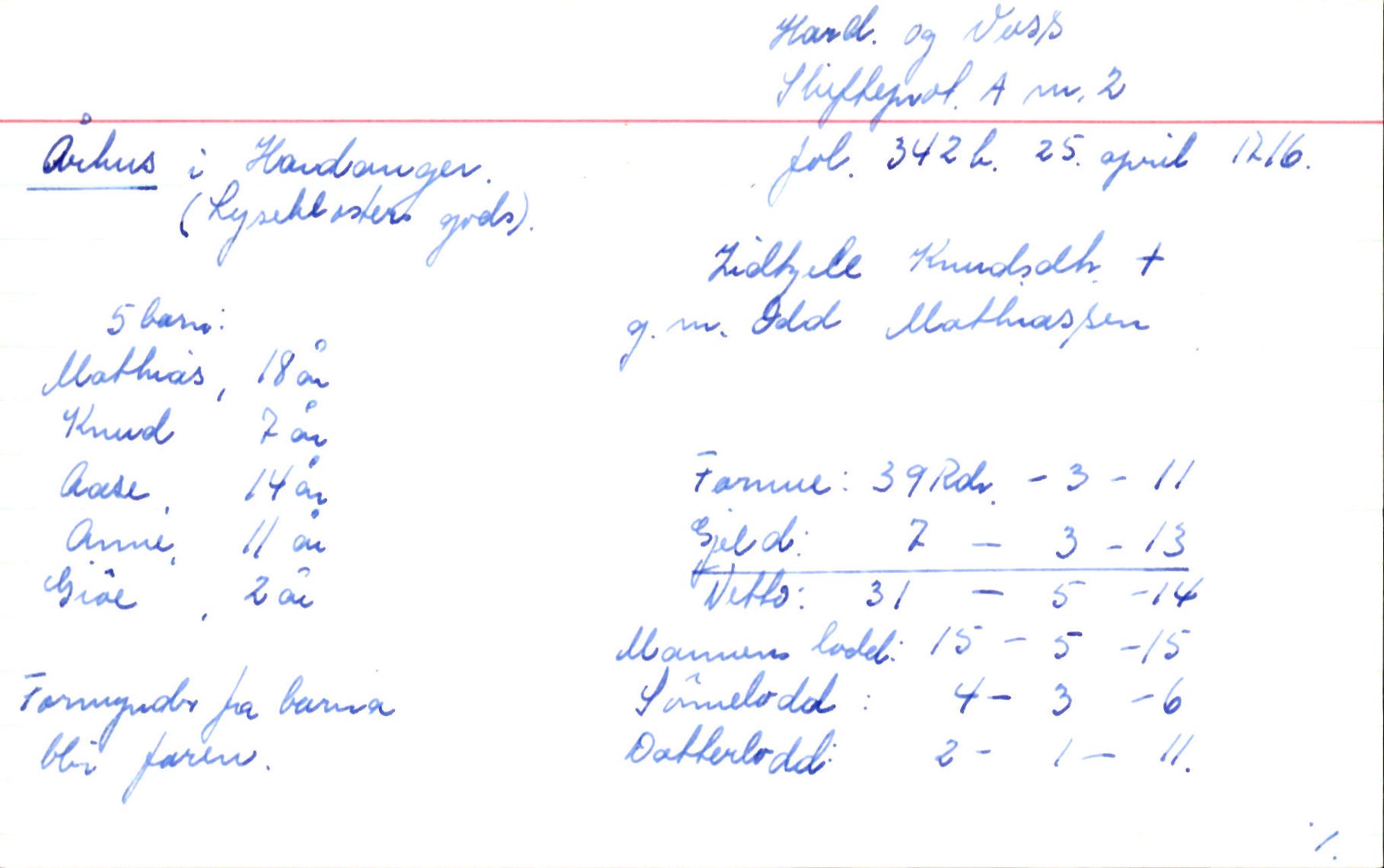 Skiftekort ved Statsarkivet i Bergen, SAB/SKIFTEKORT/002/L0001: Skifteprotokoll nr. 1-3, 1695-1721, p. 1577