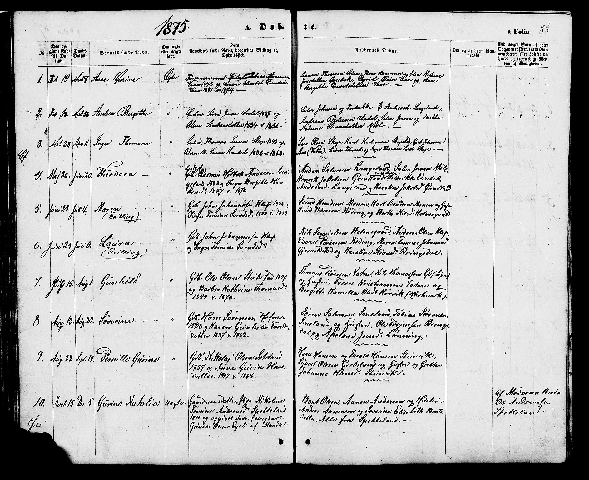 Holum sokneprestkontor, SAK/1111-0022/F/Fb/Fba/L0004: Parish register (copy) no. B 4, 1867-1890, p. 88