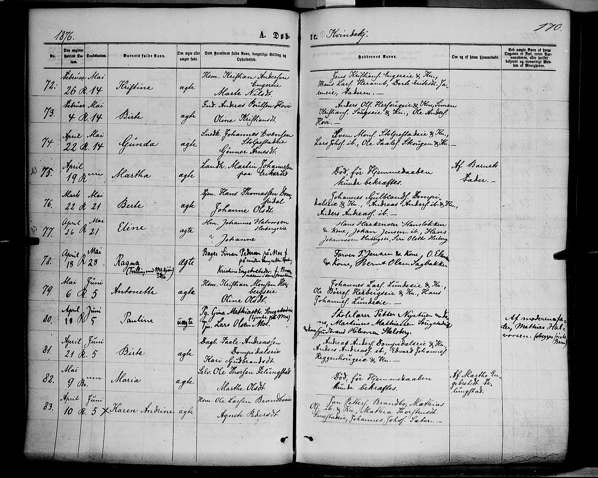 Ringsaker prestekontor, AV/SAH-PREST-014/K/Ka/L0011: Parish register (official) no. 11, 1870-1878, p. 170