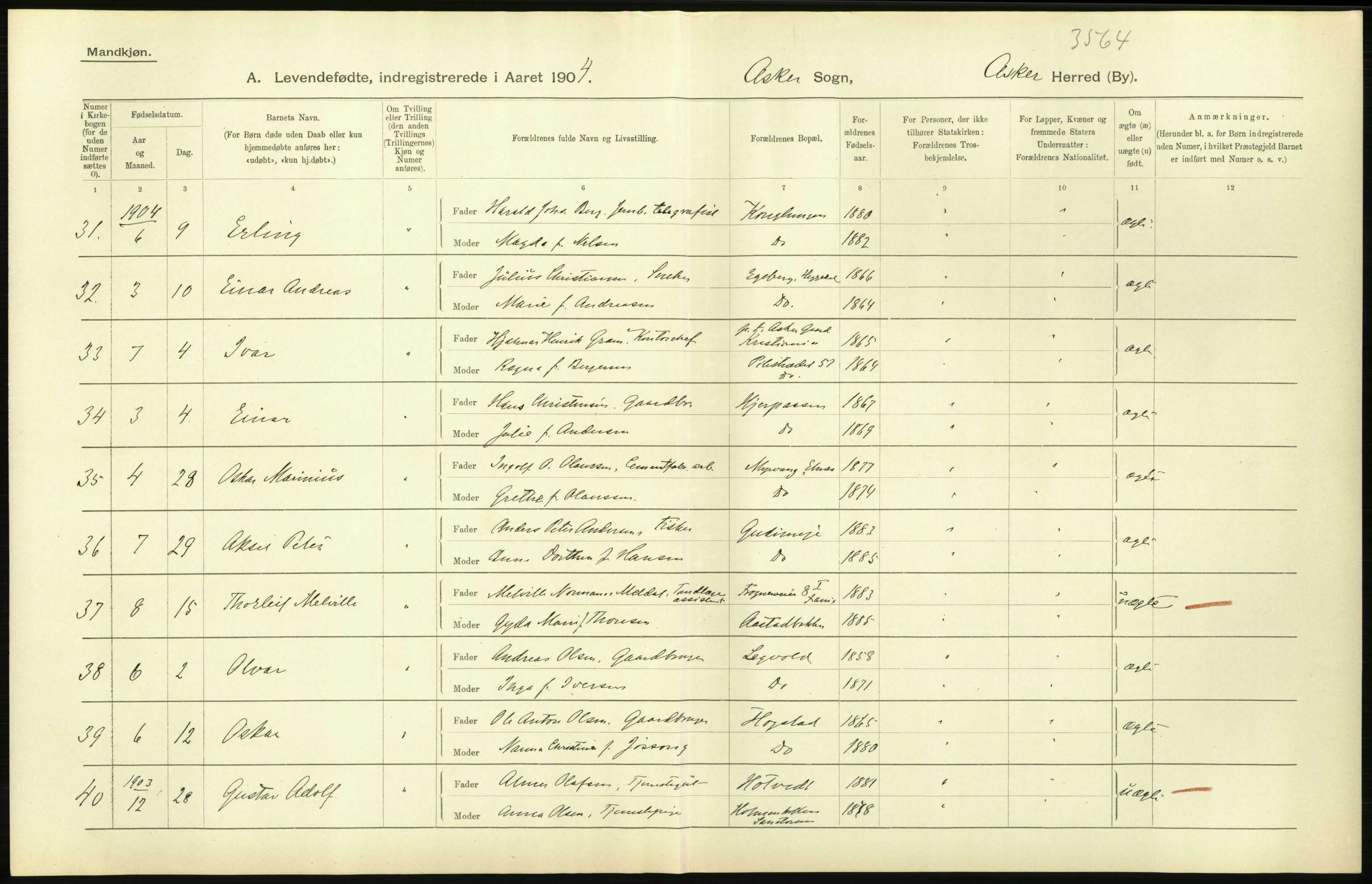 Statistisk sentralbyrå, Sosiodemografiske emner, Befolkning, AV/RA-S-2228/D/Df/Dfa/Dfab/L0002: Akershus amt: Fødte, gifte, døde, 1904, p. 48