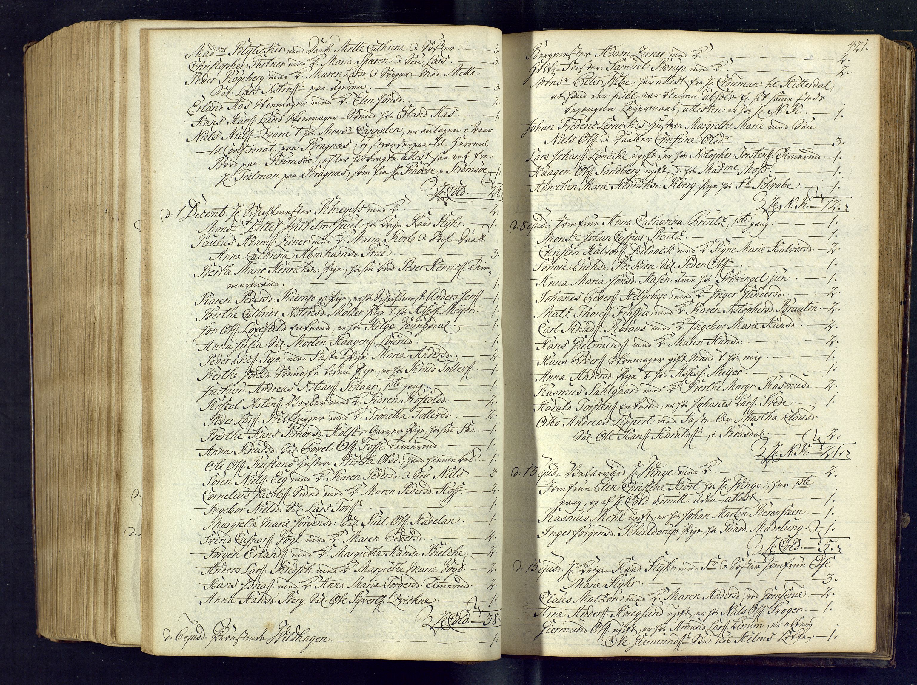 Kongsberg kirkebøker, SAKO/A-22/M/Ma/L0005: Communicants register no. 5, 1755-1761, p. 421