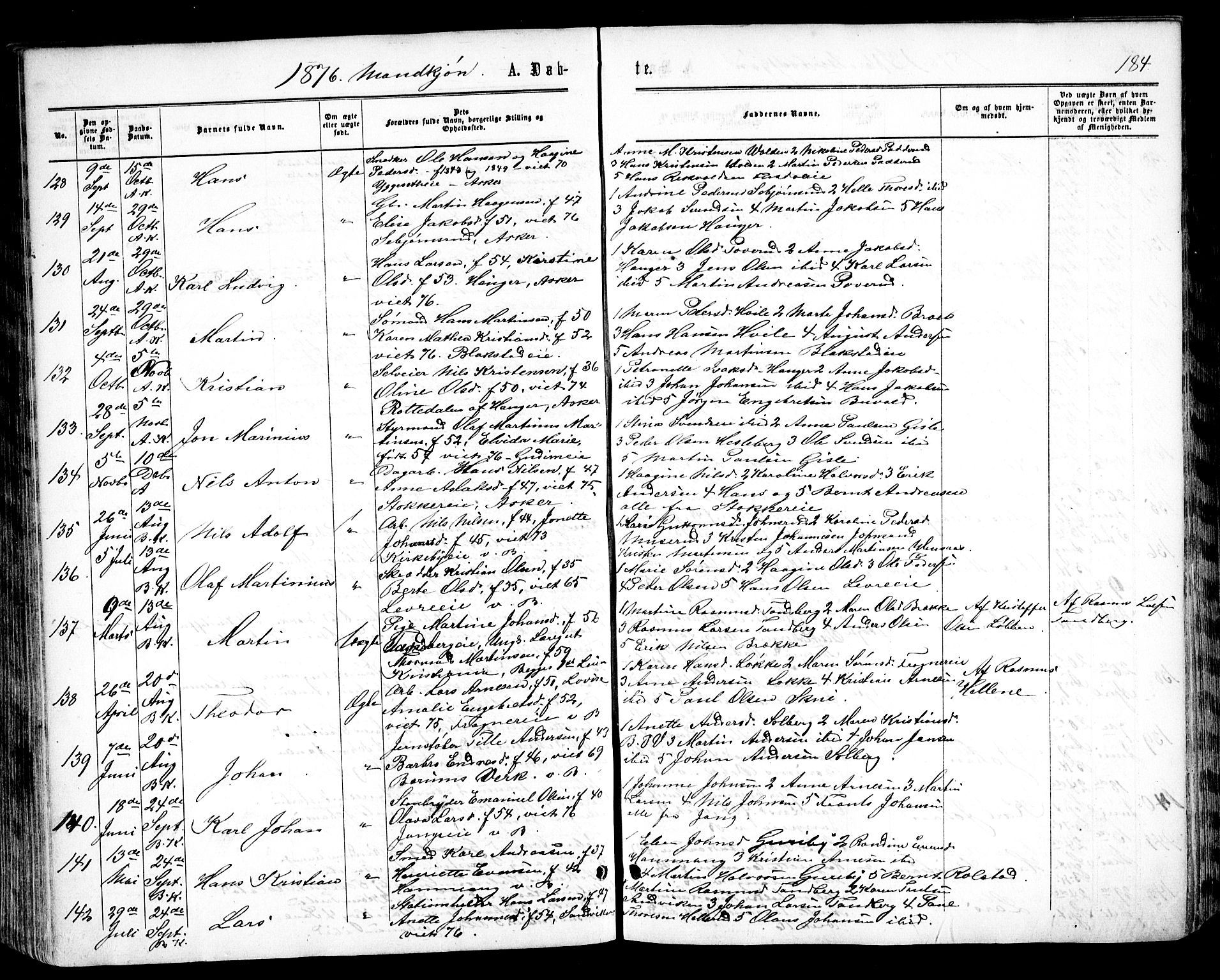 Asker prestekontor Kirkebøker, SAO/A-10256a/F/Fa/L0008: Parish register (official) no. I 8, 1865-1878, p. 184
