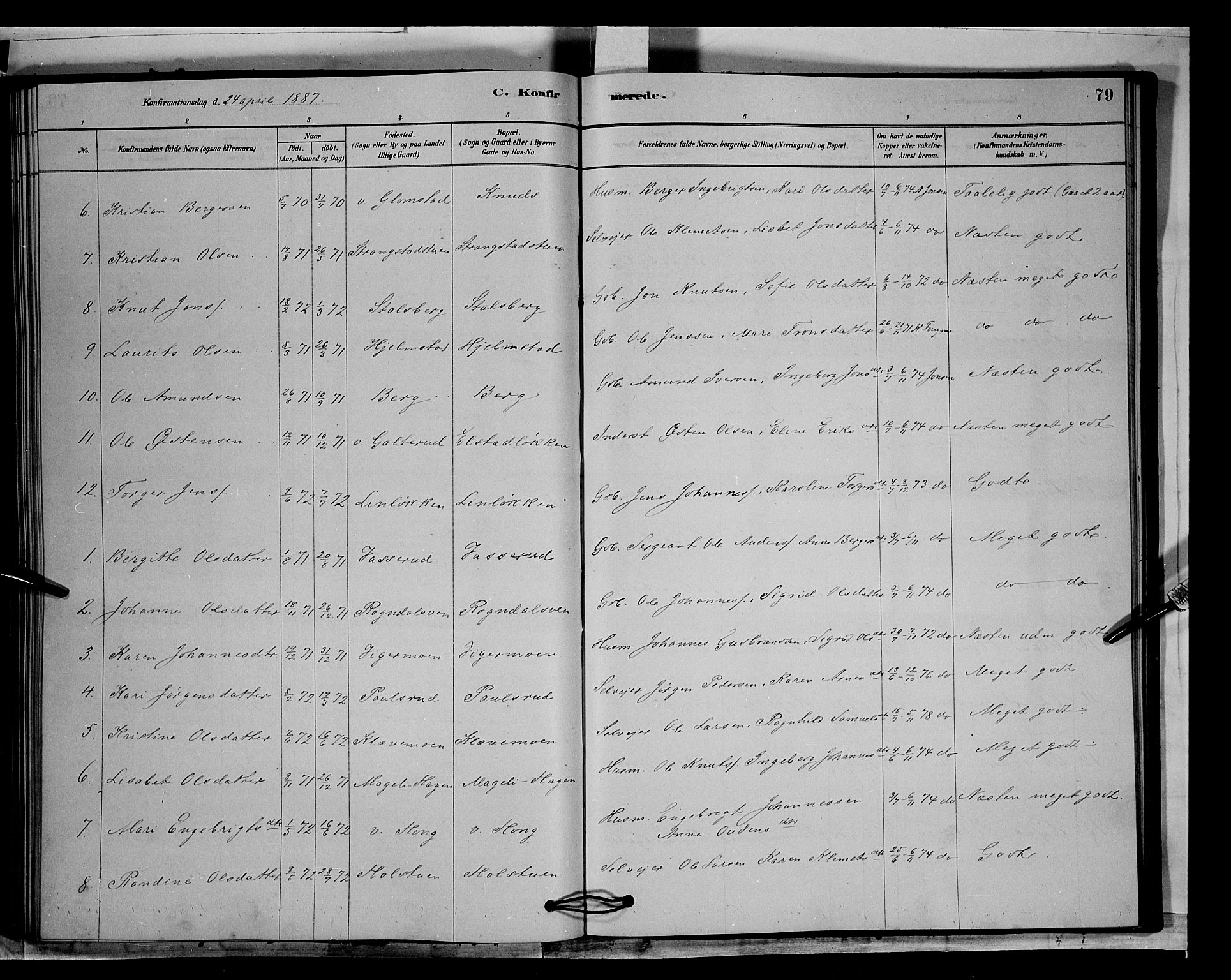 Øyer prestekontor, SAH/PREST-084/H/Ha/Hab/L0003: Parish register (copy) no. 3, 1878-1893, p. 79