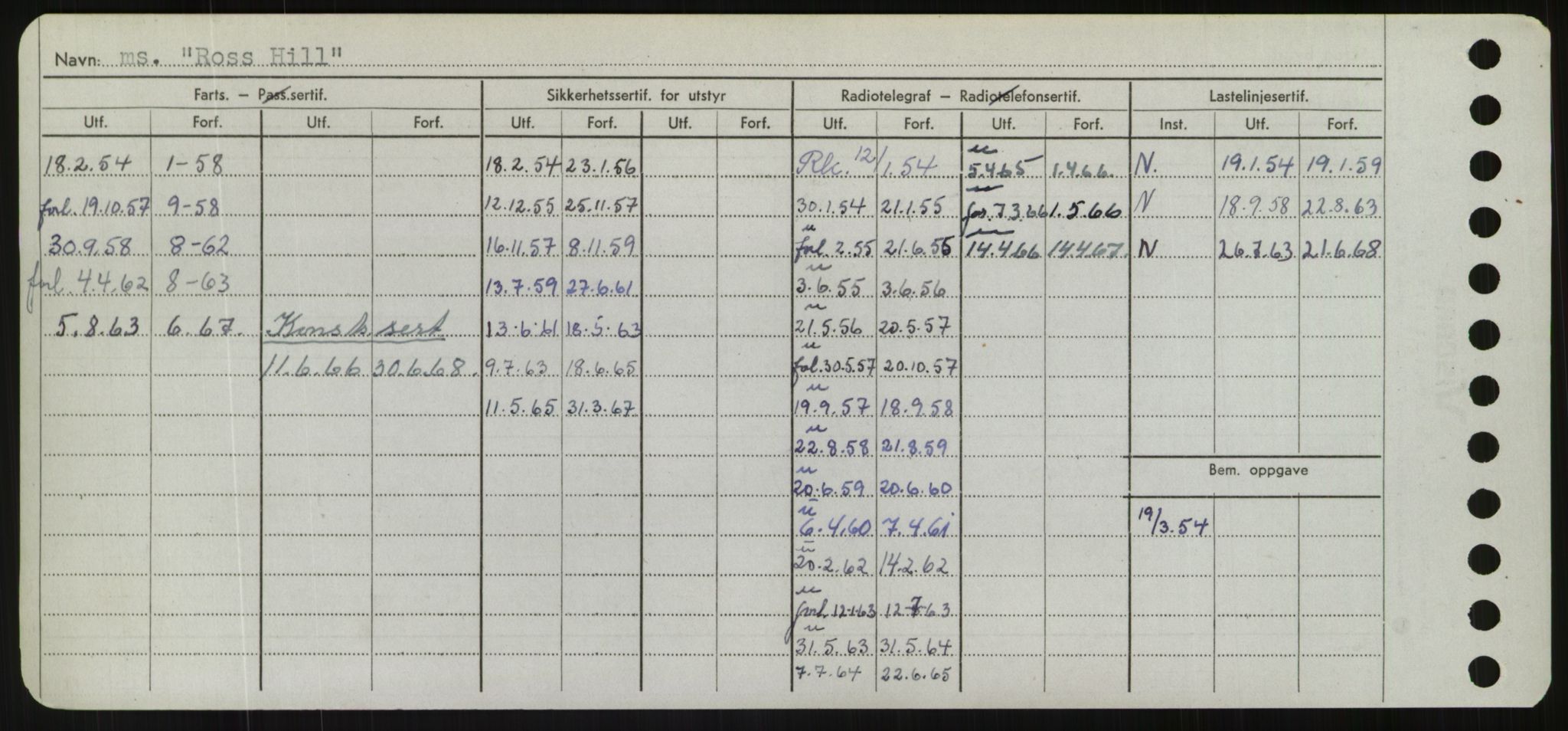 Sjøfartsdirektoratet med forløpere, Skipsmålingen, AV/RA-S-1627/H/Hd/L0031: Fartøy, Rju-Sam, p. 192