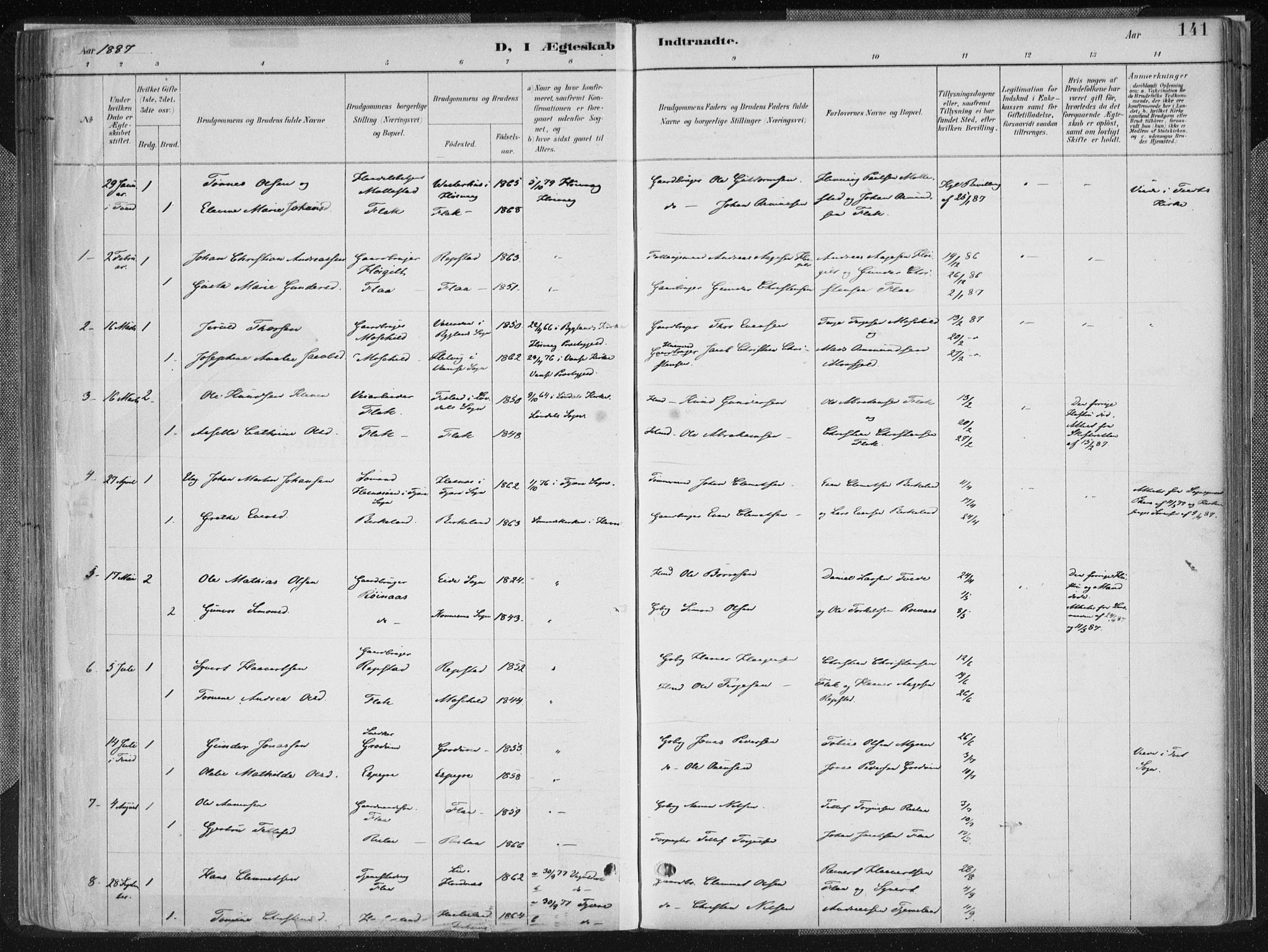 Birkenes sokneprestkontor, SAK/1111-0004/F/Fa/L0005: Parish register (official) no. A 5, 1887-1907, p. 141