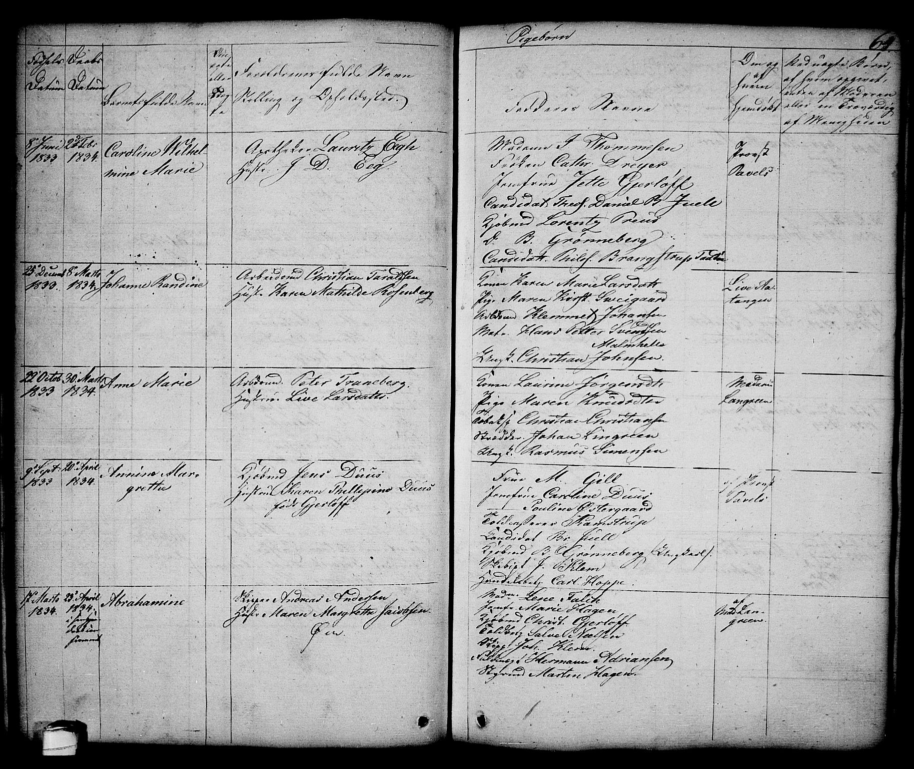 Kragerø kirkebøker, SAKO/A-278/G/Ga/L0003: Parish register (copy) no. 3, 1832-1852, p. 64