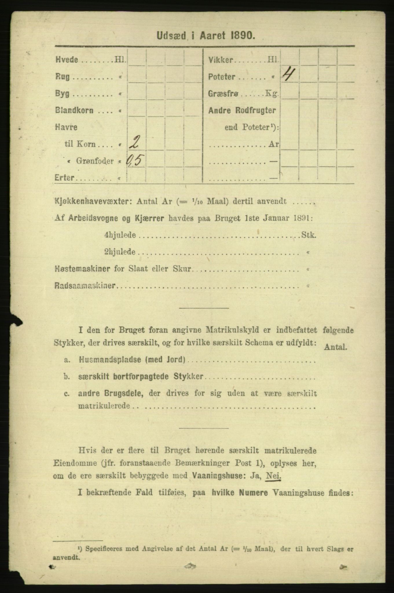 RA, 1891 census for 1543 Nesset, 1891, p. 2070