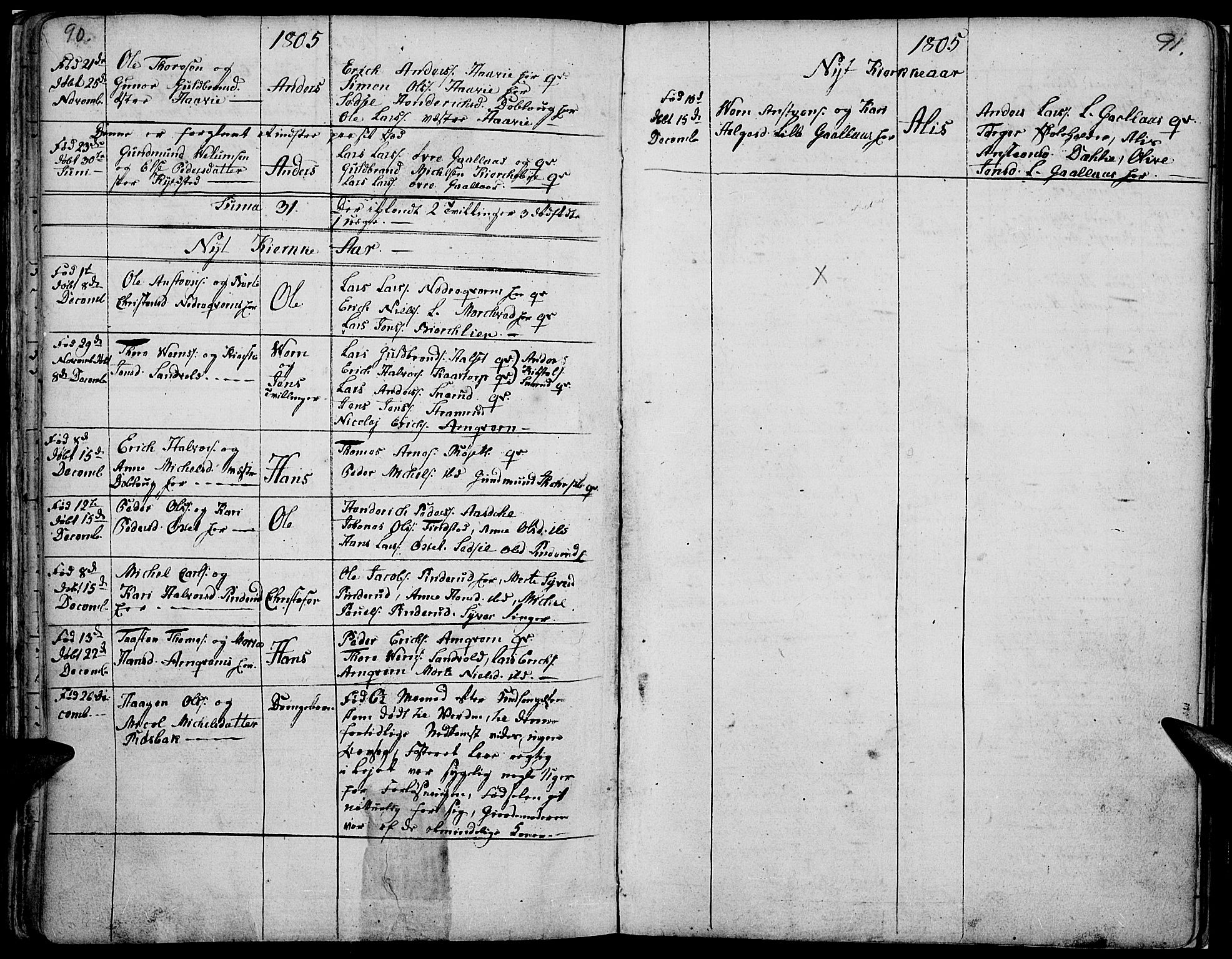 Vang prestekontor, Hedmark, SAH/PREST-008/H/Ha/Haa/L0002B: Parish register (official) no. 2B, 1789-1810, p. 90-91
