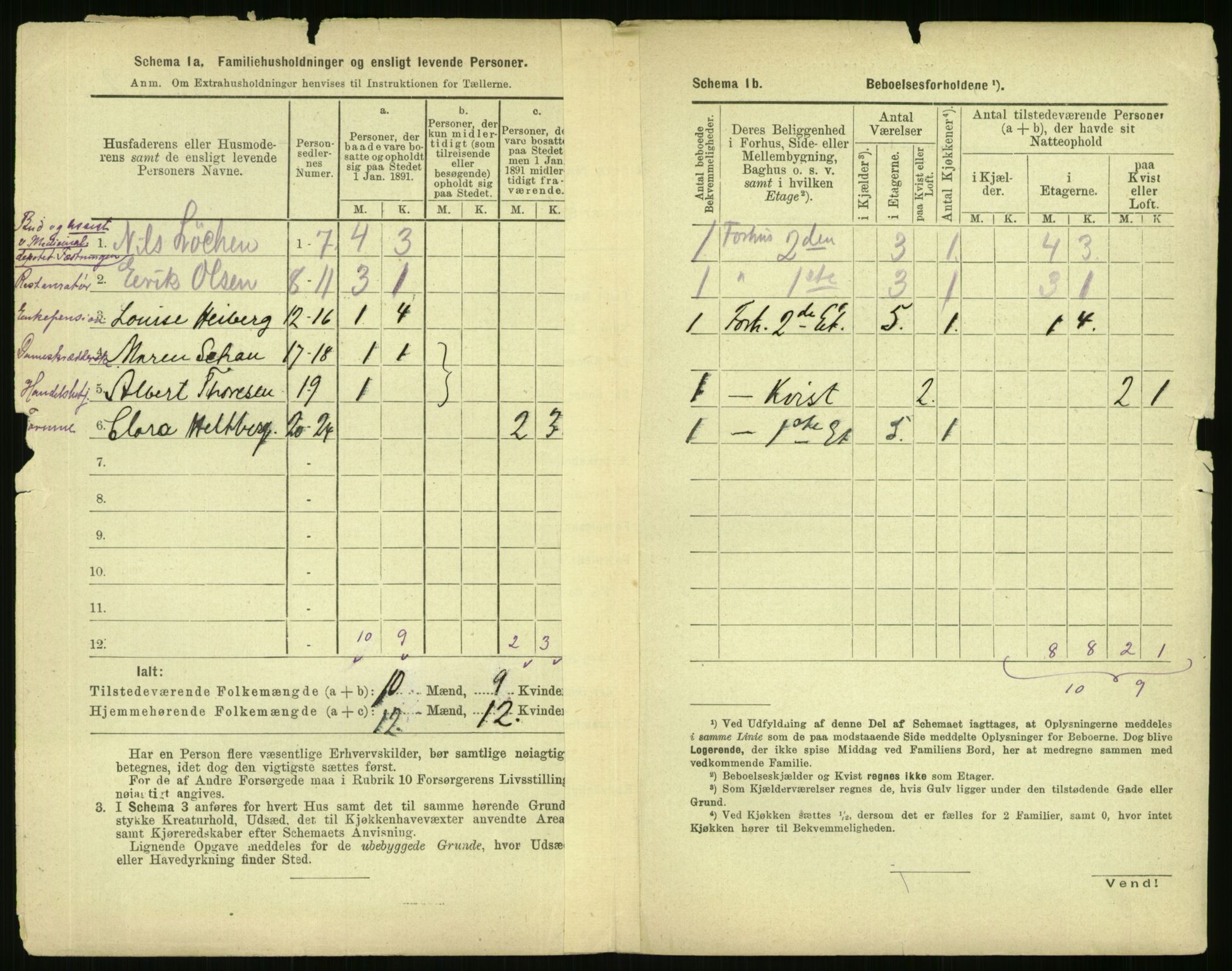 RA, 1891 census for 0301 Kristiania, 1891, p. 35554