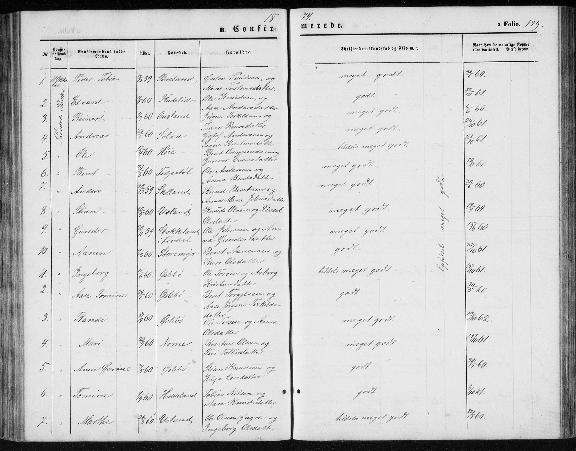 Holum sokneprestkontor, AV/SAK-1111-0022/F/Fb/Fbc/L0002: Parish register (copy) no. B 2, 1860-1882, p. 149