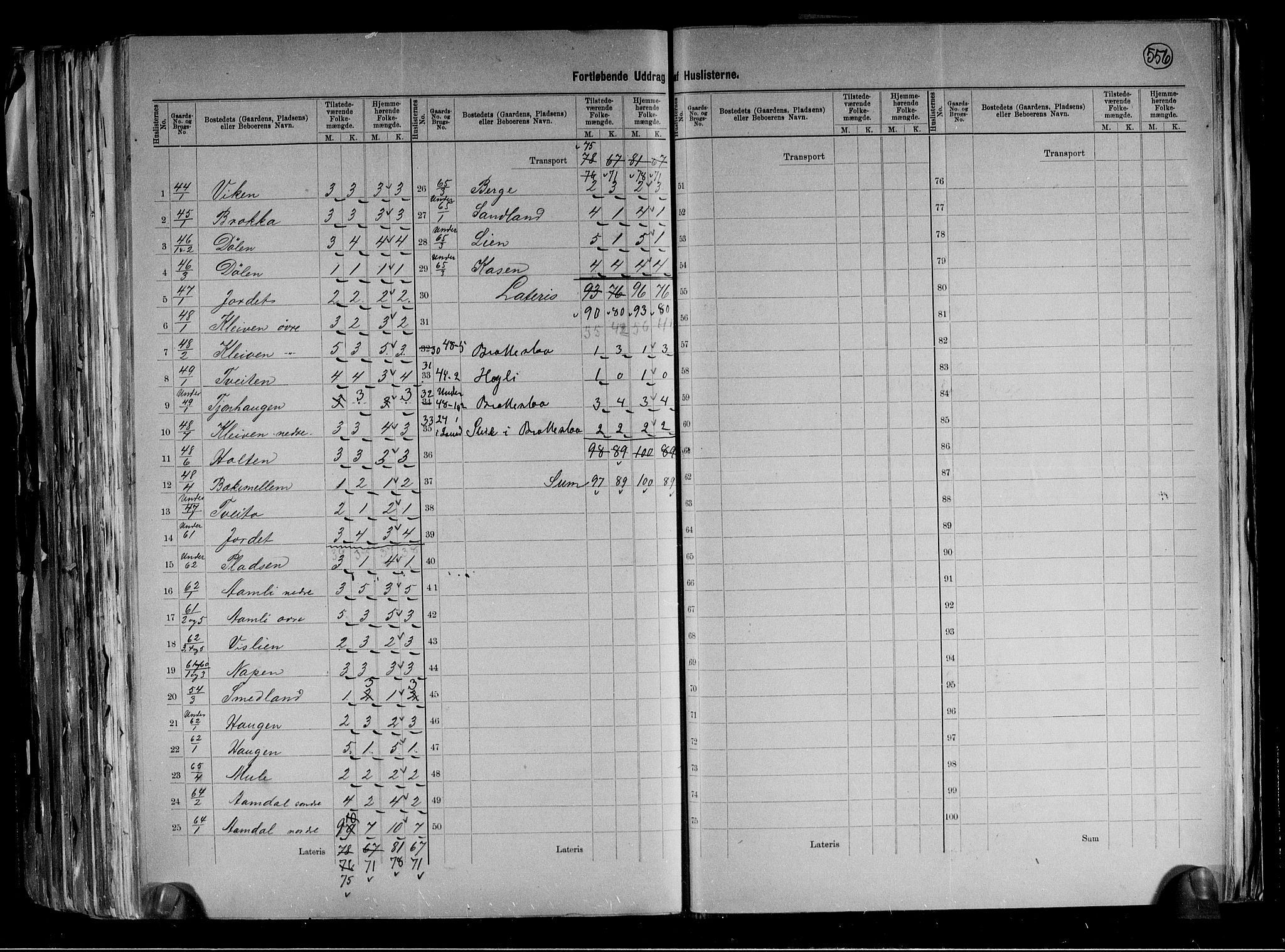 RA, 1891 census for 0832 Mo, 1891, p. 14