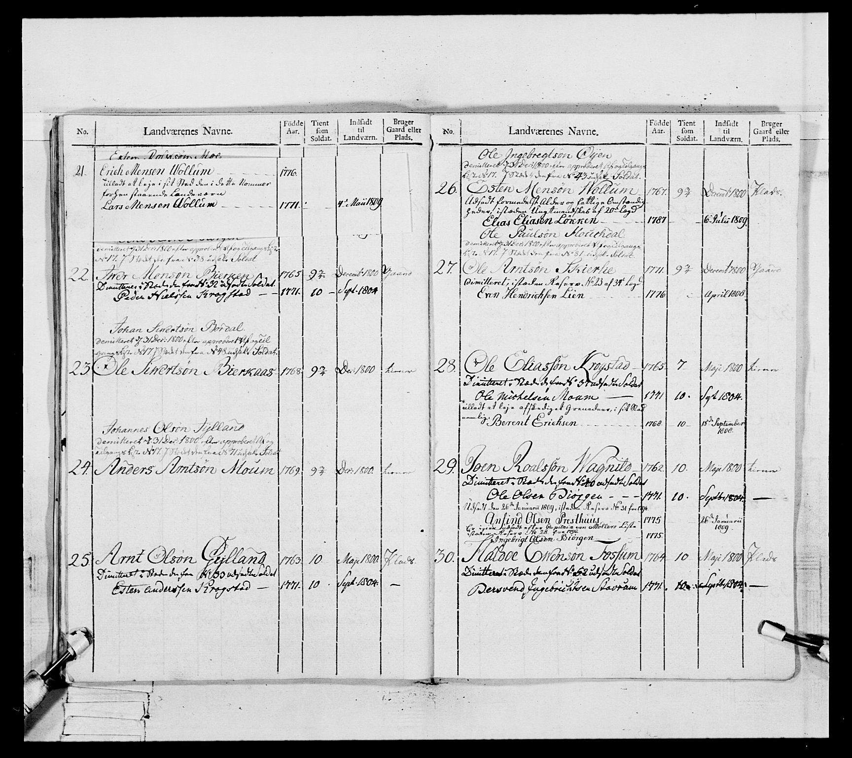 Generalitets- og kommissariatskollegiet, Det kongelige norske kommissariatskollegium, AV/RA-EA-5420/E/Eh/L0082: 2. Trondheimske nasjonale infanteriregiment, 1804, p. 412