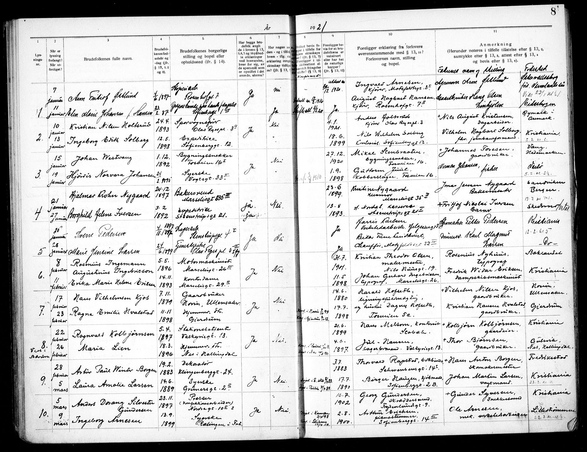 Hauge prestekontor Kirkebøker, SAO/A-10849/H/Ha/L0002: Banns register no. 2, 1919-1937, p. 8