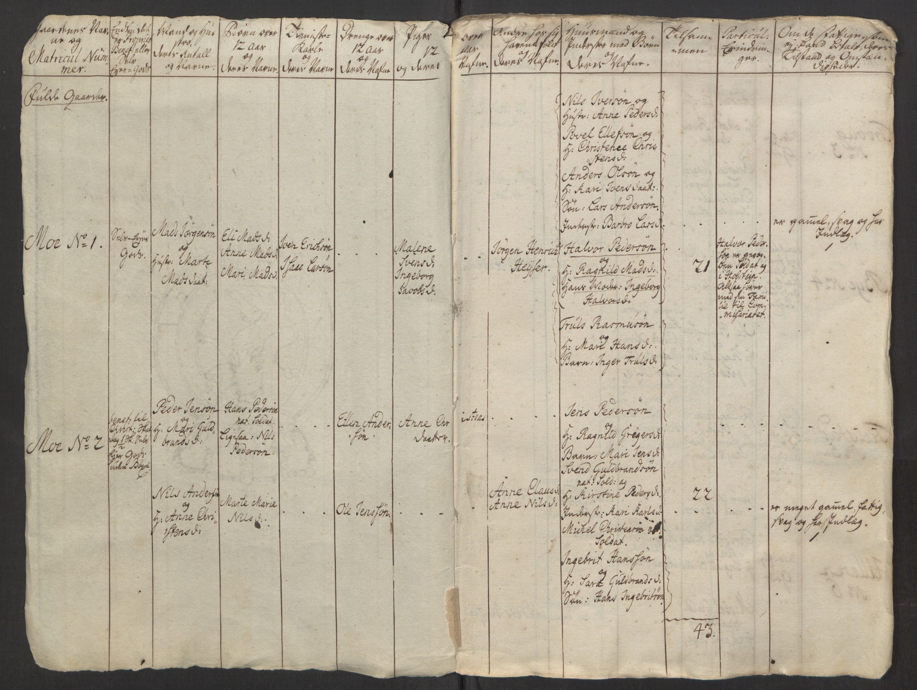 Rentekammeret inntil 1814, Reviderte regnskaper, Fogderegnskap, AV/RA-EA-4092/R23/L1565: Ekstraskatten Ringerike og Hallingdal, 1762-1763, p. 241