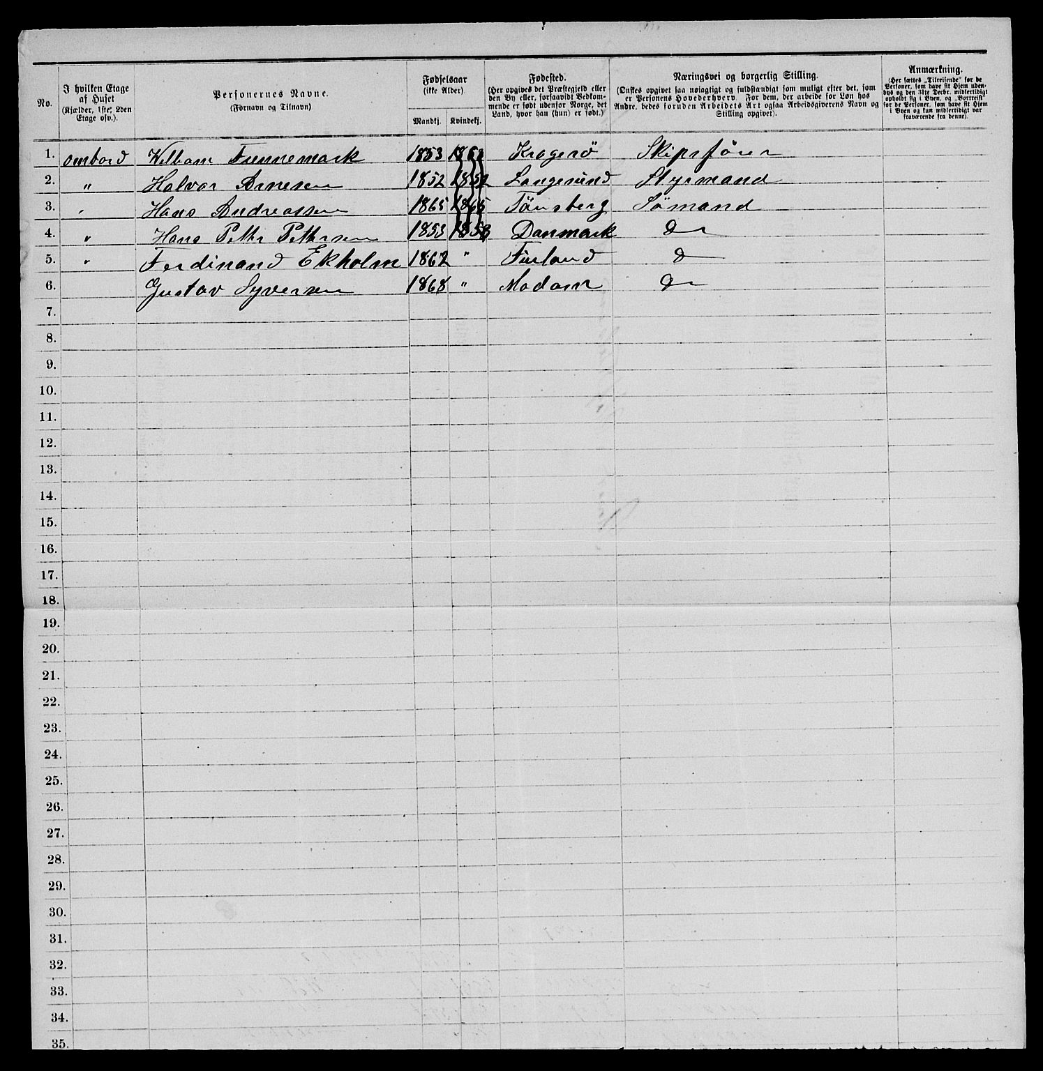 SAKO, 1885 census for 0801 Kragerø, 1885, p. 451