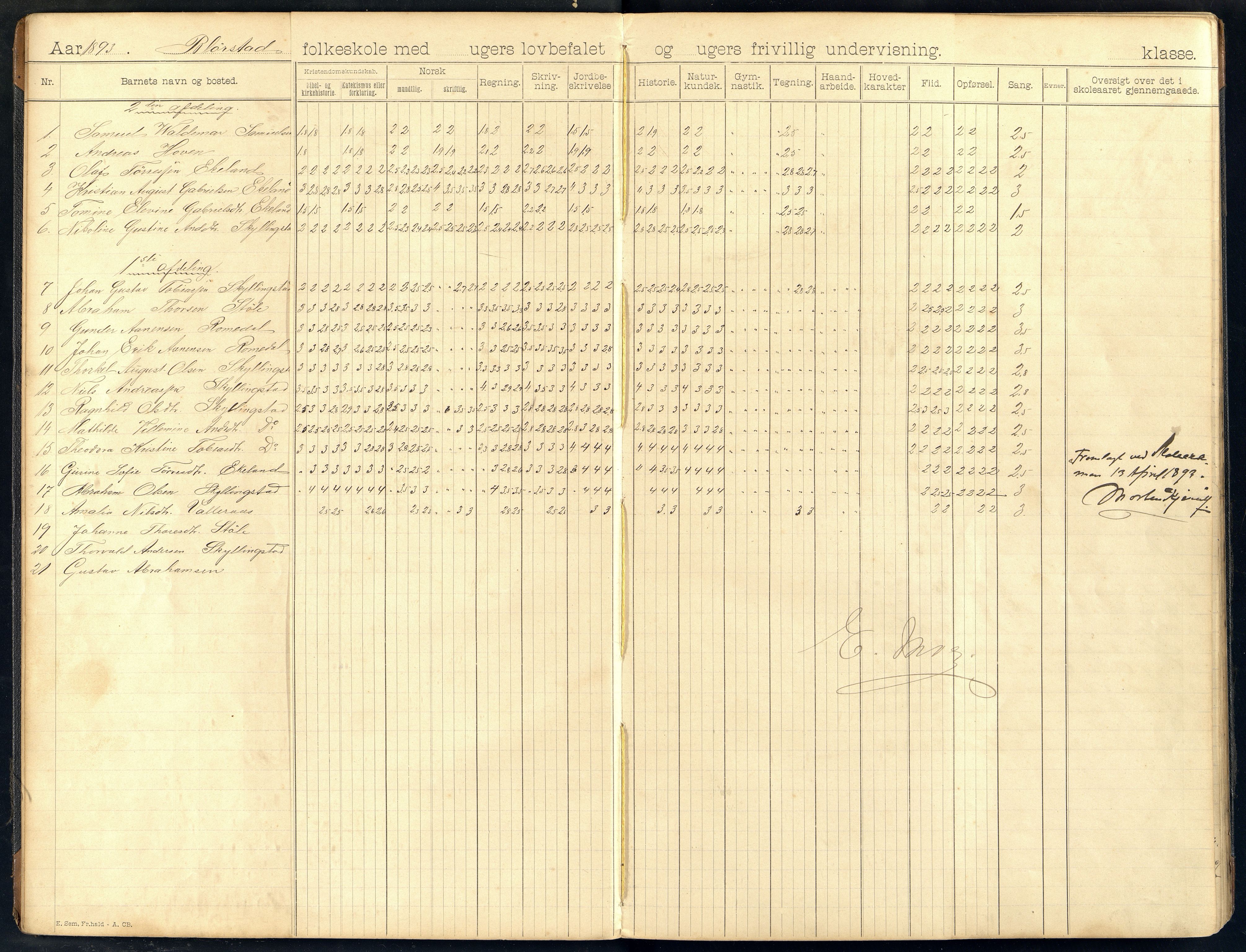 Sør-Audnedal kommune - Fasseland Skole, ARKSOR/1029SØ551/G/L0001: Skoleprotokoll, 1892-1915