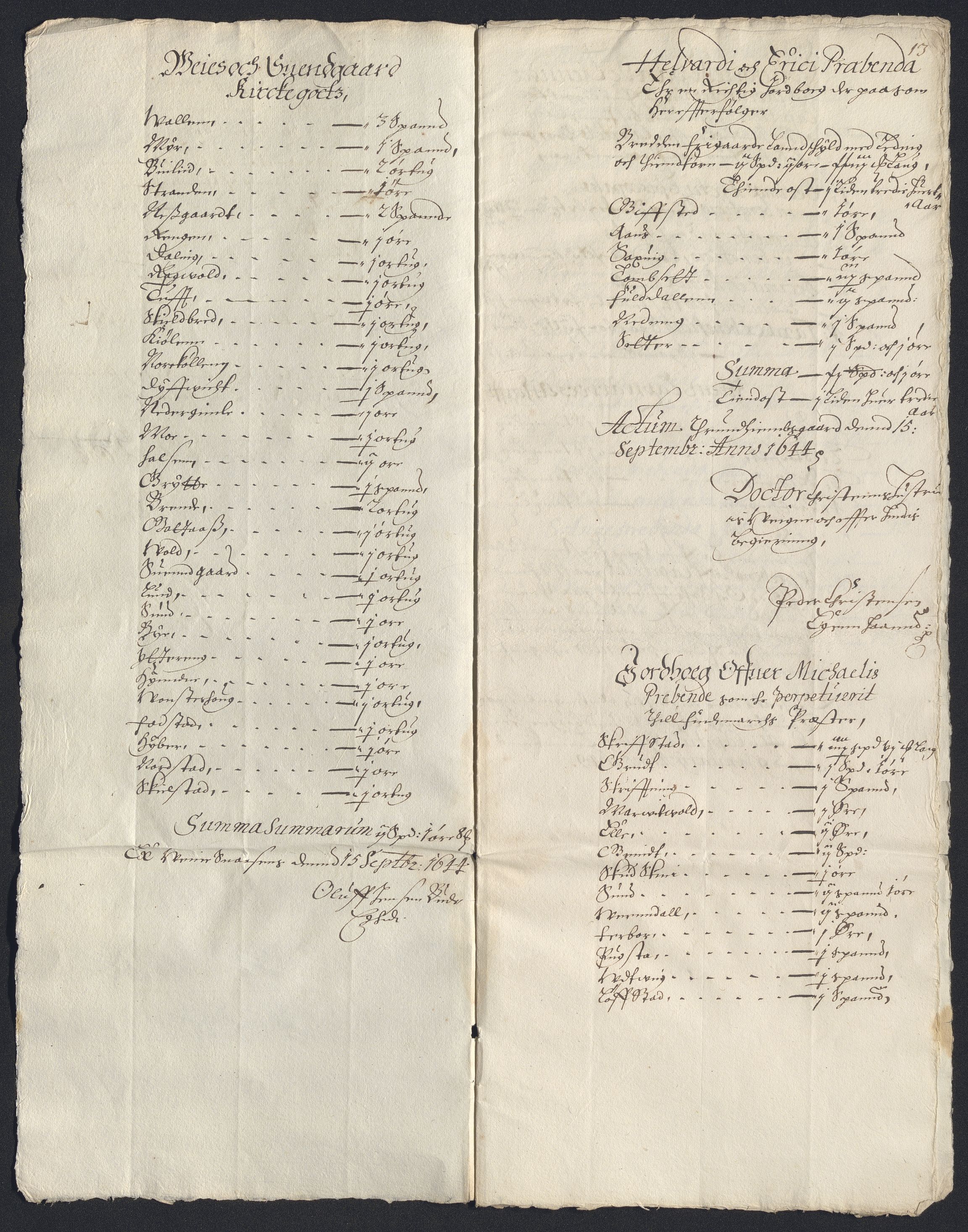 Rentekammeret inntil 1814, Reviderte regnskaper, Kirkeregnskap, AV/RA-EA-4067/Rf/L0129: Kirkeregnskap, 1625-1684, p. 365