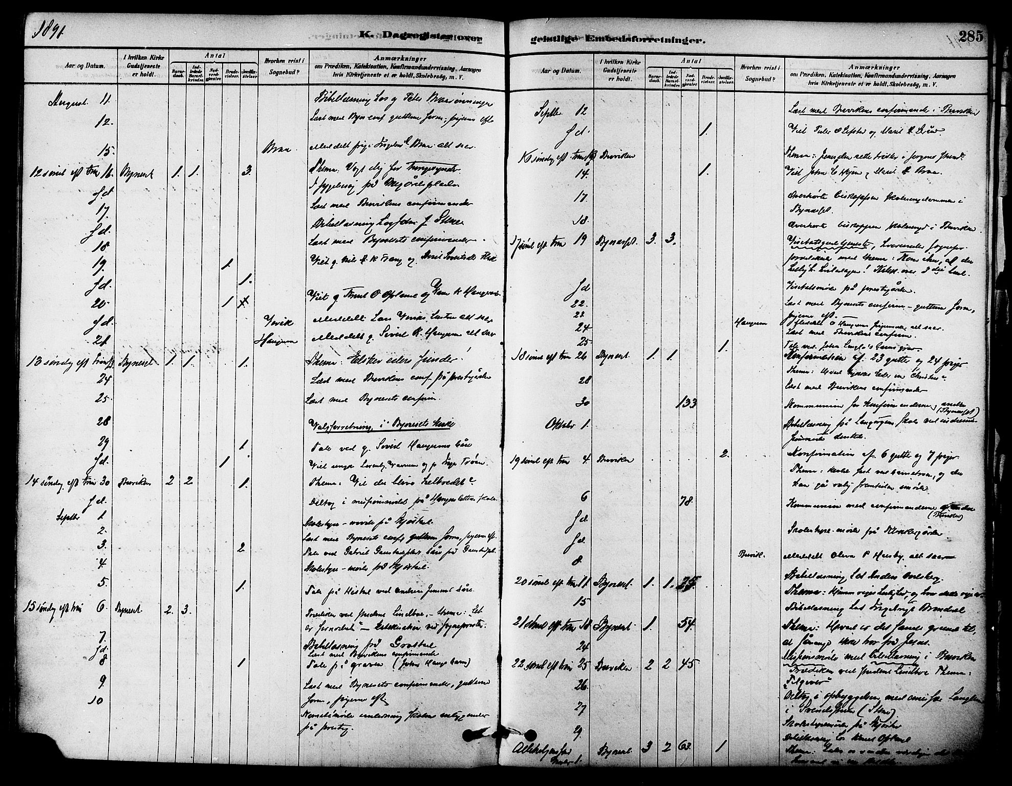 Ministerialprotokoller, klokkerbøker og fødselsregistre - Sør-Trøndelag, AV/SAT-A-1456/612/L0378: Parish register (official) no. 612A10, 1878-1897, p. 285