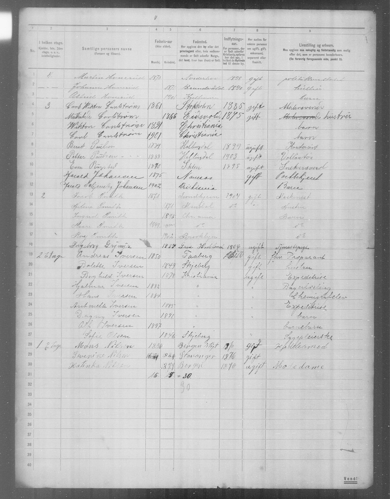 OBA, Municipal Census 1904 for Kristiania, 1904, p. 23716