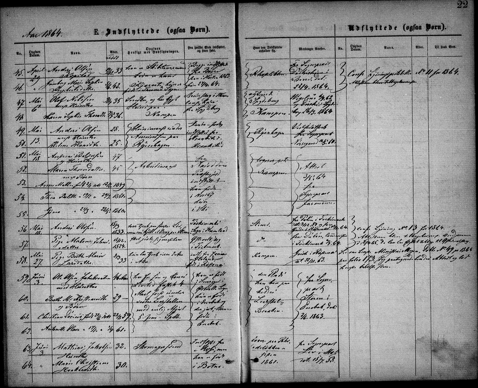 Østre Aker prestekontor Kirkebøker, AV/SAO-A-10840/F/Fa/L0002: Parish register (official) no. I 2, 1861-1878, p. 22