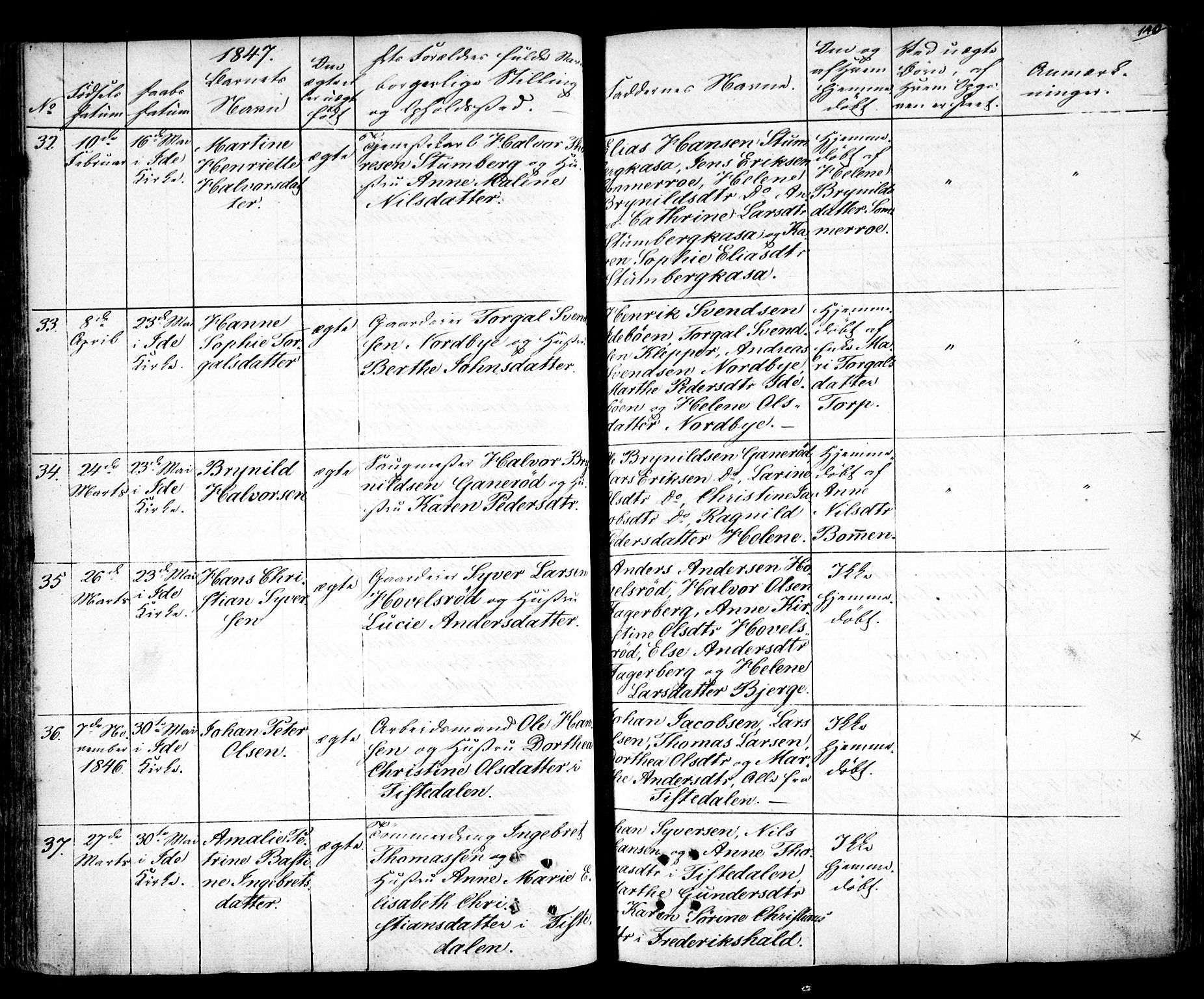 Idd prestekontor Kirkebøker, SAO/A-10911/F/Fc/L0003: Parish register (official) no. III 3, 1832-1847, p. 140