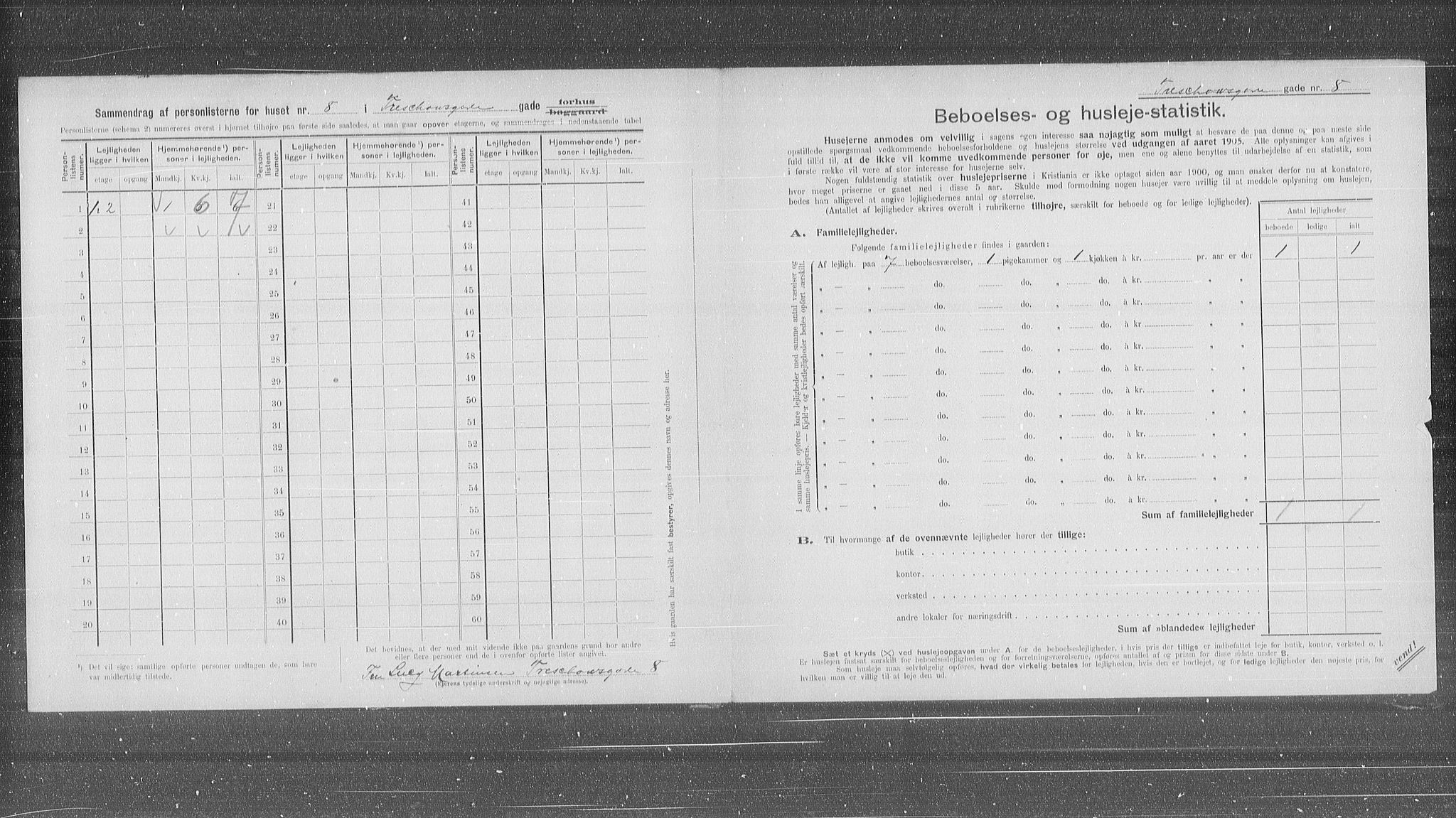 OBA, Municipal Census 1905 for Kristiania, 1905, p. 60682