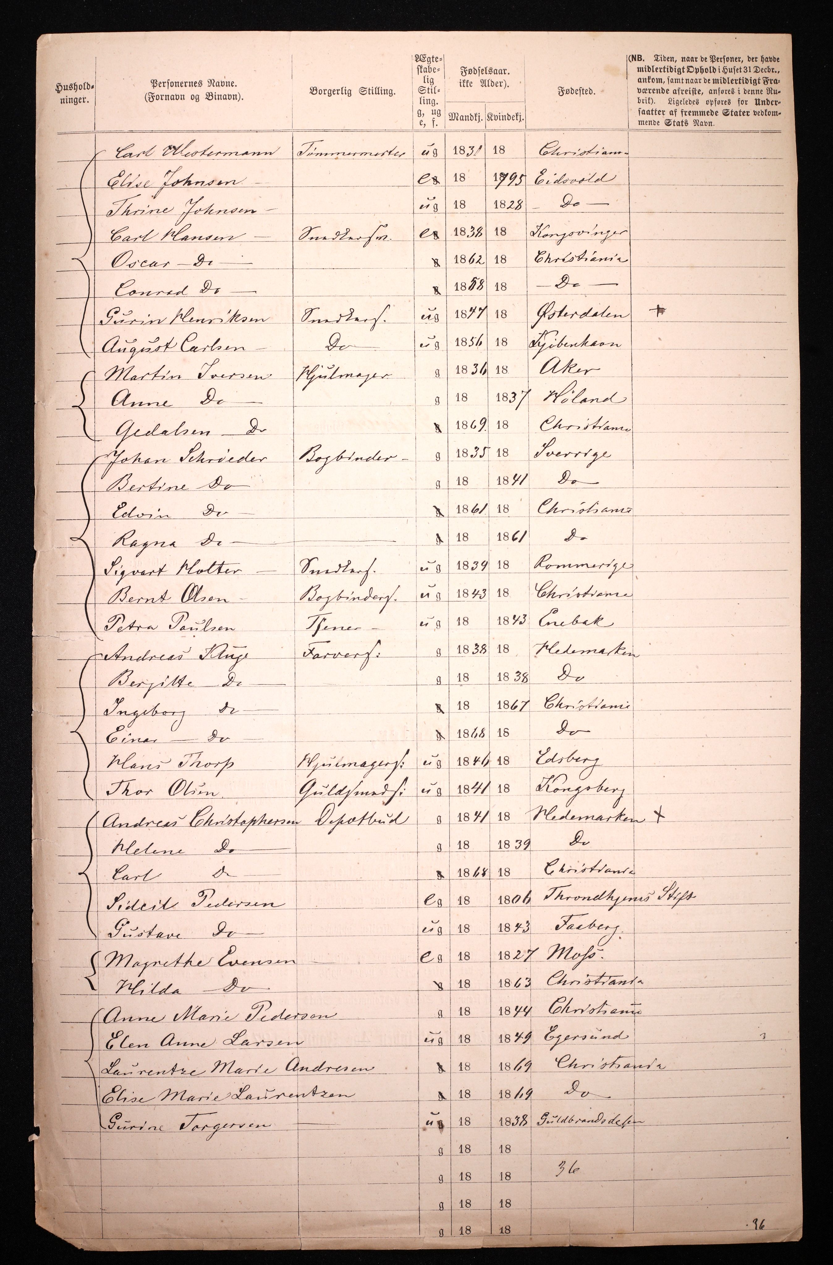 RA, 1870 census for 0301 Kristiania, 1870, p. 1122