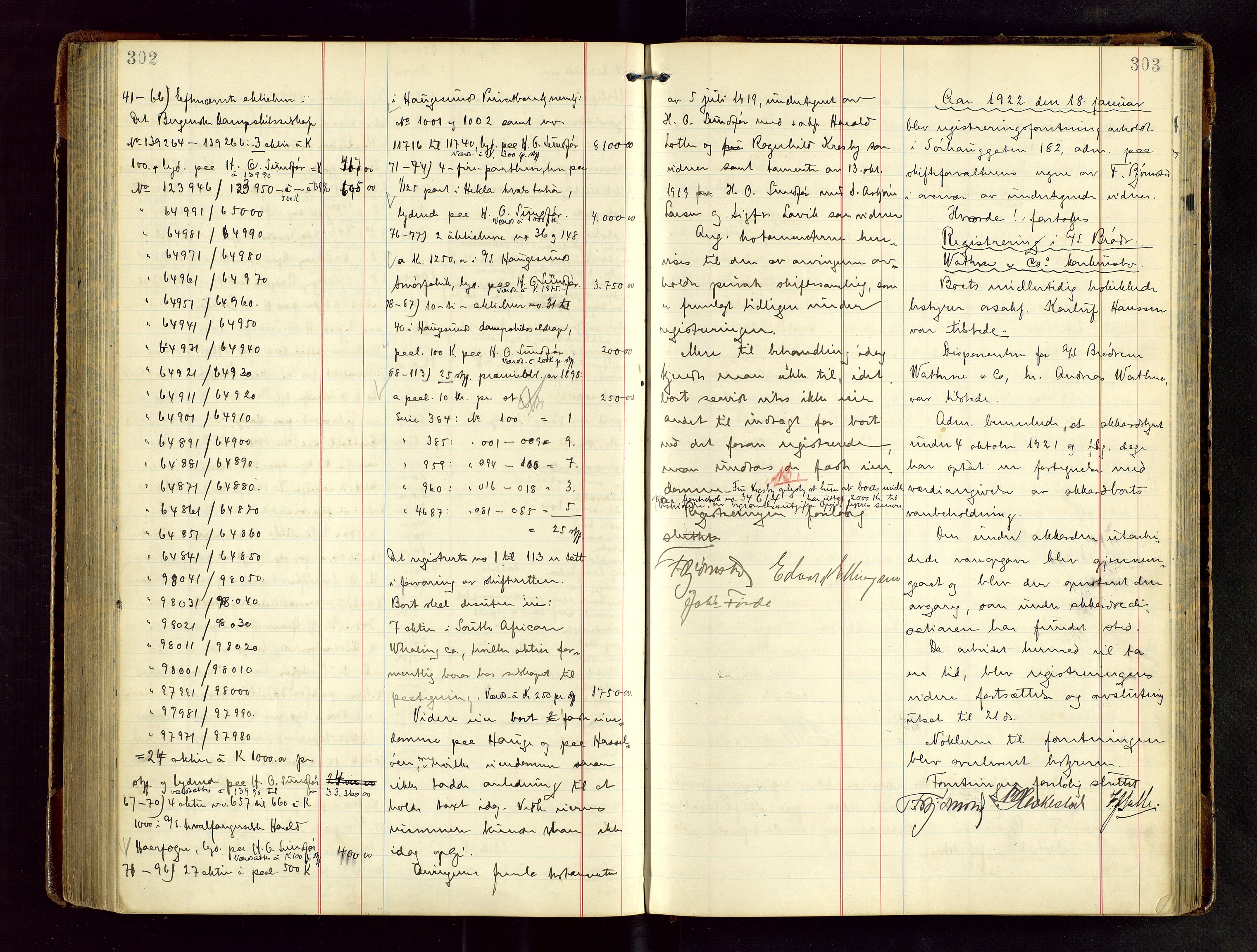 Haugesund tingrett, AV/SAST-A-101415/01/IV/IVB/L0004: Skifteregistreringsprotokoll, med register, 1914-1923, p. 302-303