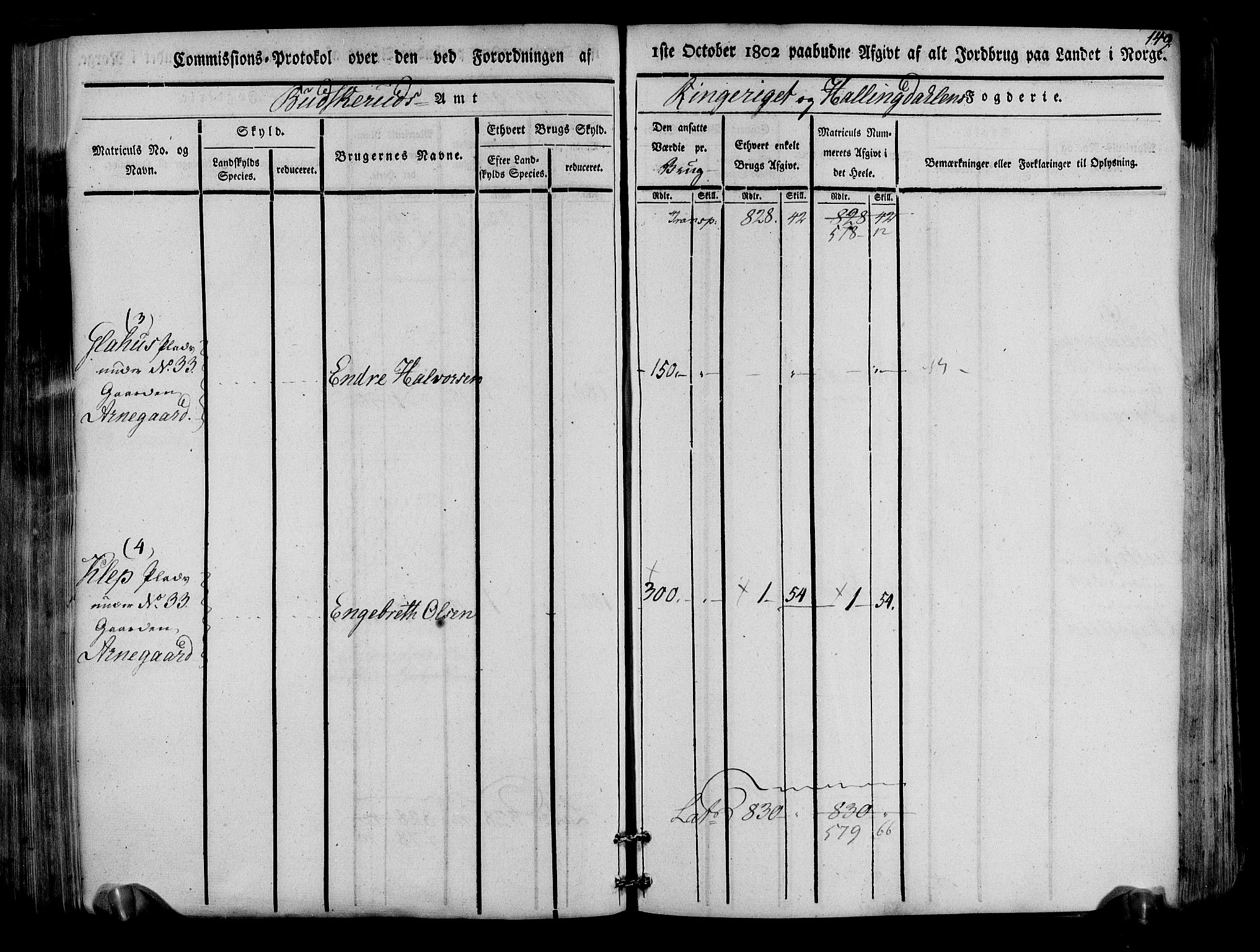 Rentekammeret inntil 1814, Realistisk ordnet avdeling, RA/EA-4070/N/Ne/Nea/L0047: Ringerike og Hallingdal fogderi. Kommisjonsprotokoll for Nes prestegjeld, 1803, p. 152