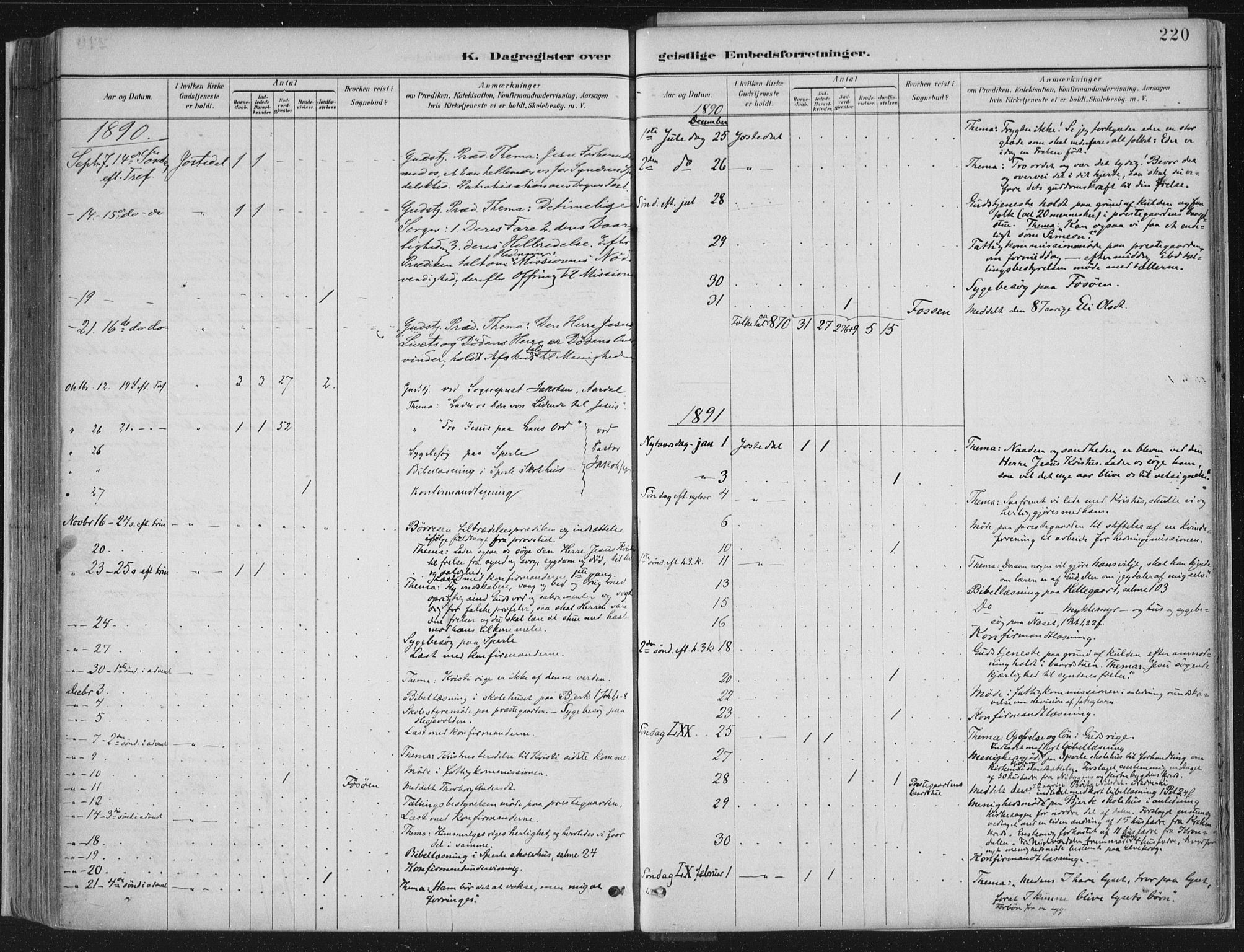 Jostedal sokneprestembete, SAB/A-80601/H/Haa/Haab/L0001: Parish register (official) no. B 1, 1887-1914, p. 220