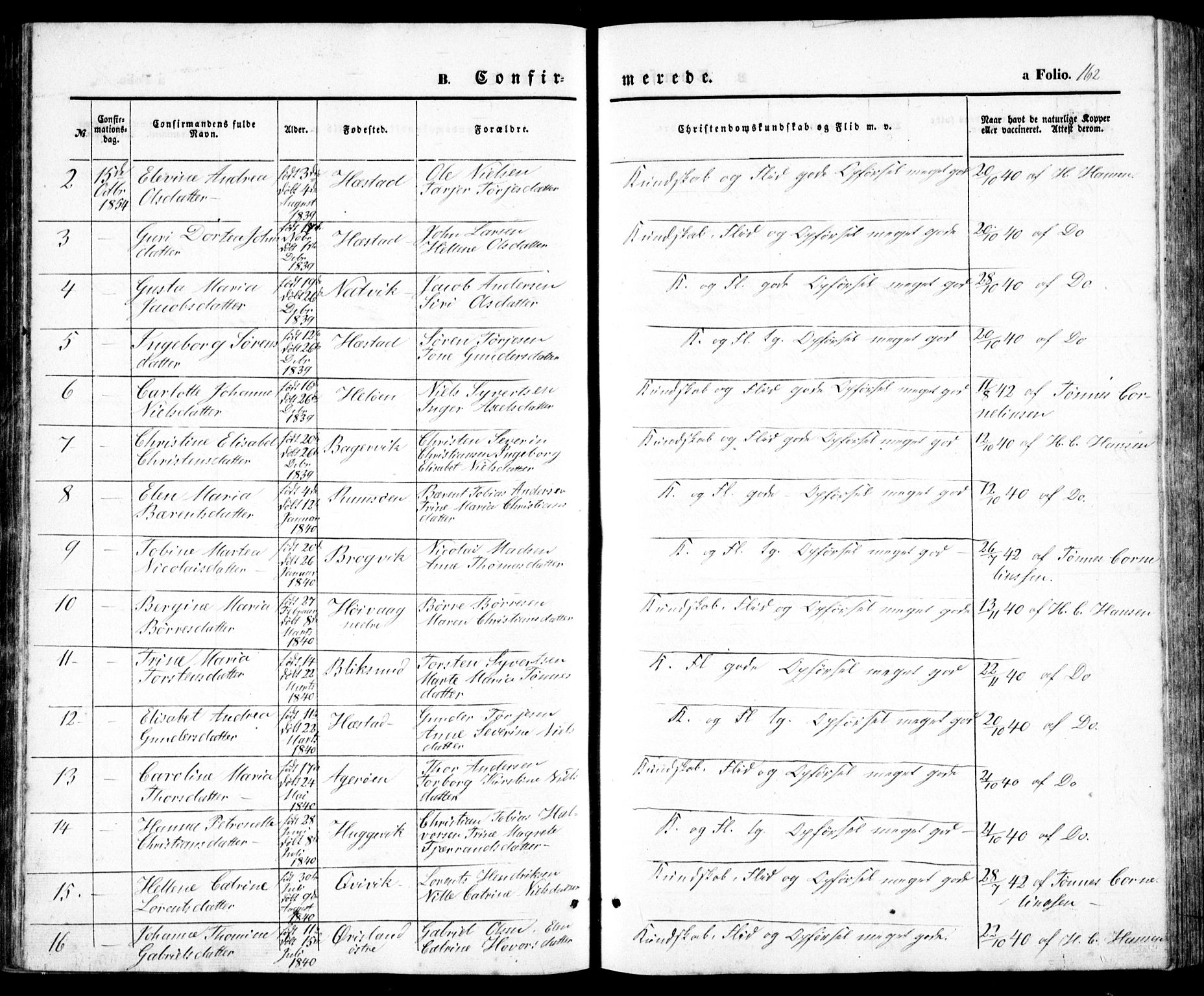 Høvåg sokneprestkontor, SAK/1111-0025/F/Fb/L0002: Parish register (copy) no. B 2, 1847-1869, p. 162