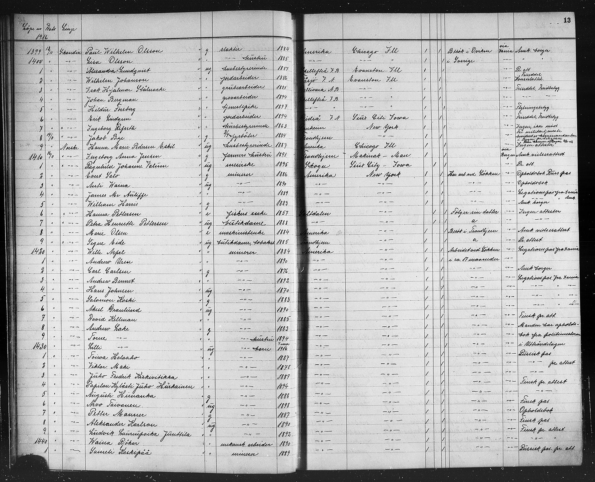 Trondheim politikammer, AV/SAT-A-1887/1/32/L0016: Emigrantprotokoll XV, 1916-1926, p. 13